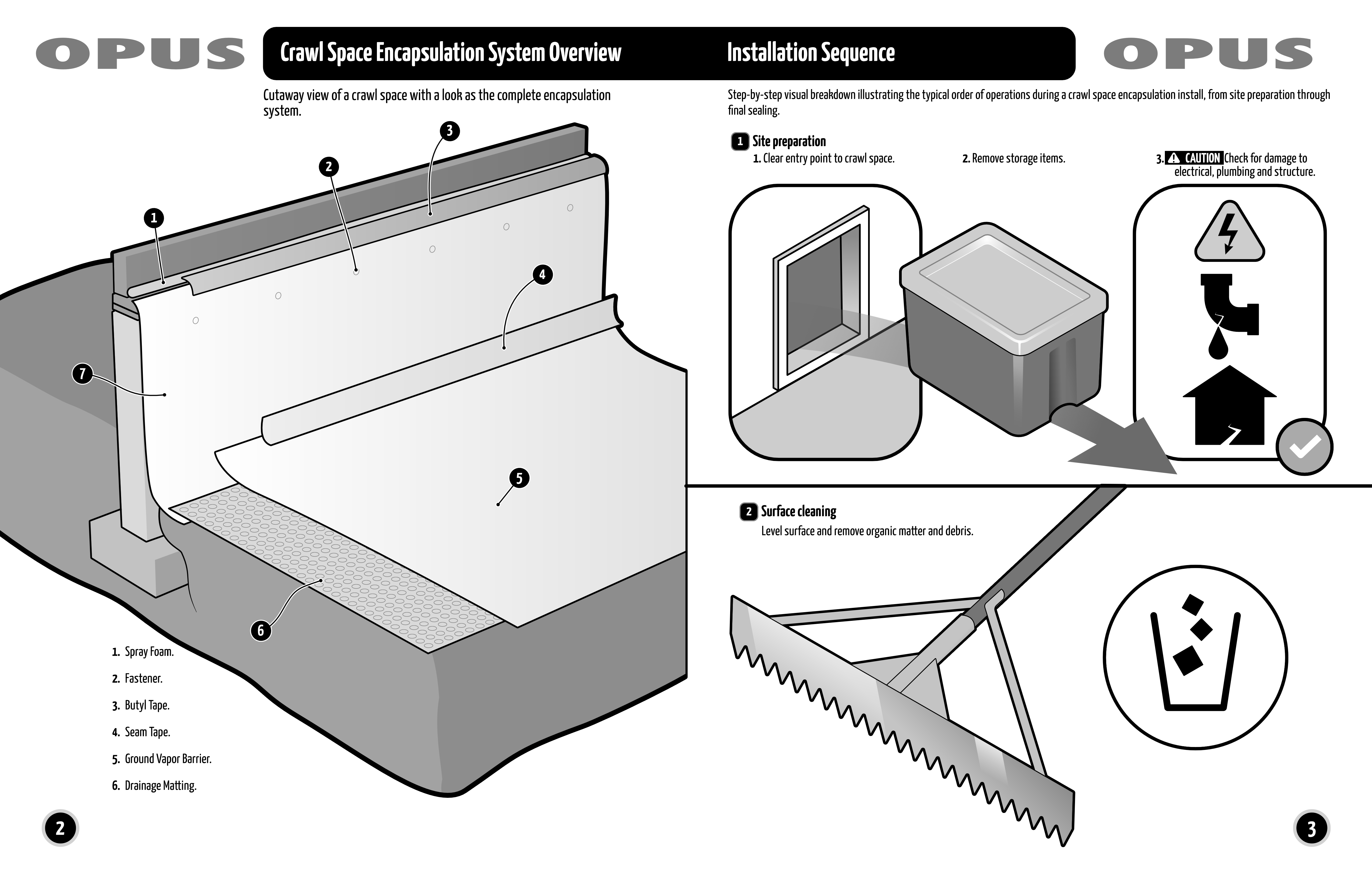 Crawl Space Encapsulation Manual Demo