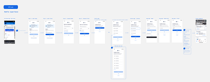 Vrbo.com Business owner login experience