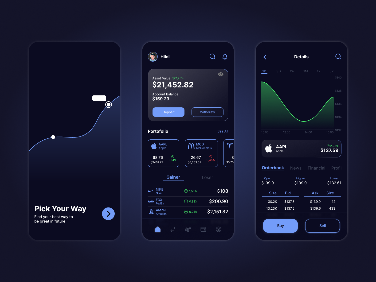 Stock App UI by Hilal on Dribbble