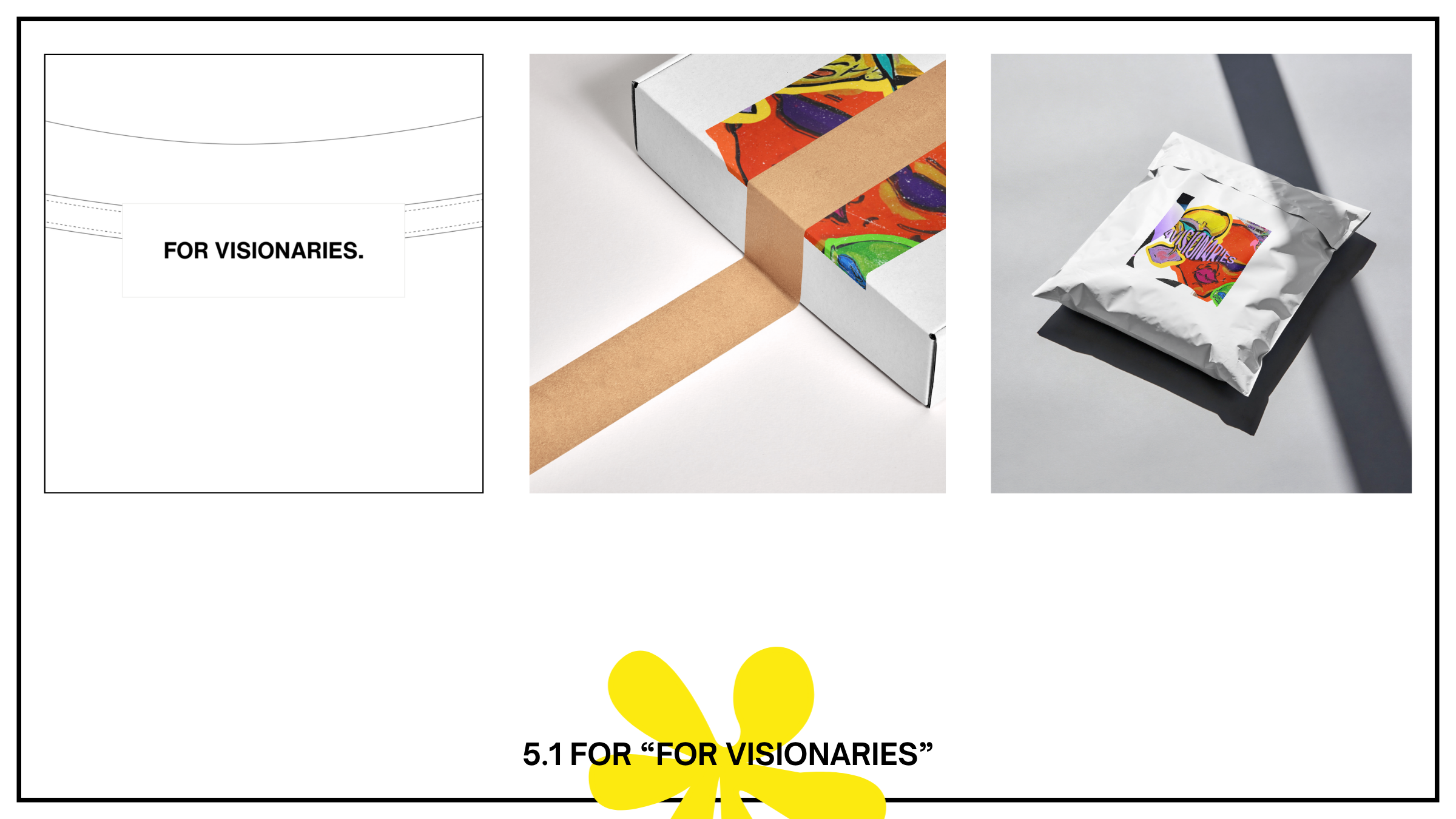 Example of Brand Identity
