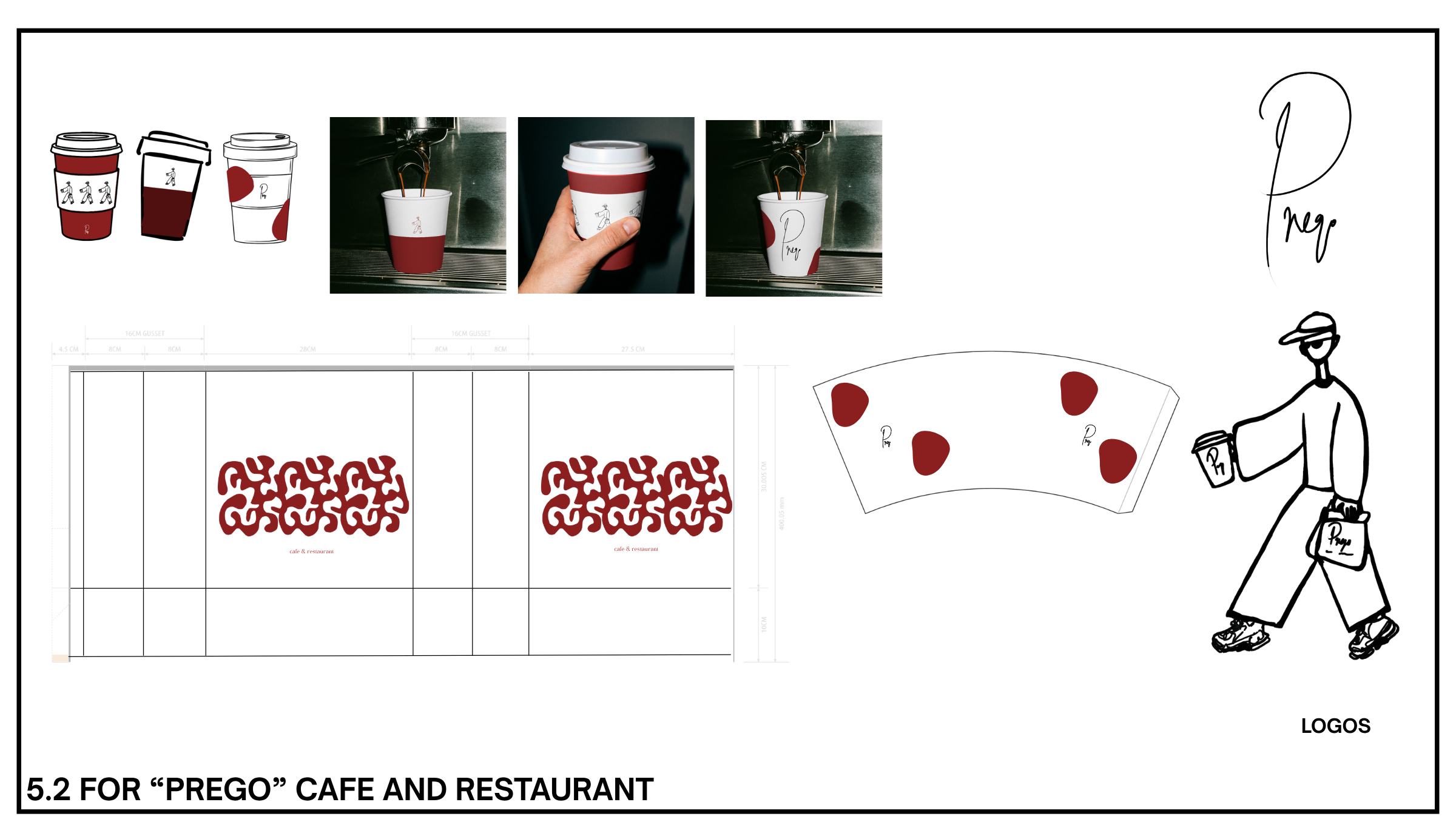 Example of Brand Identity