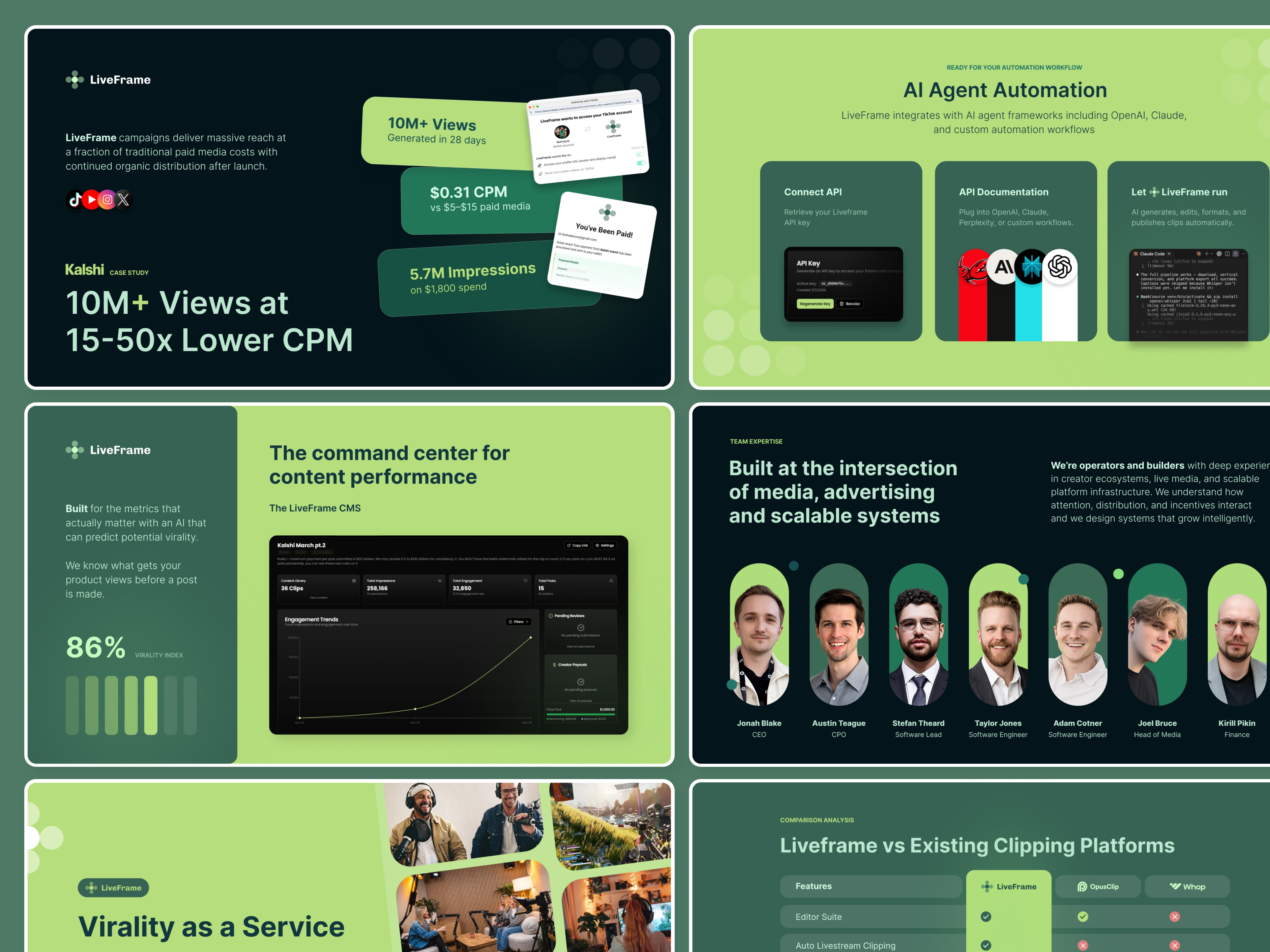 LiveFrame Pitchdeck