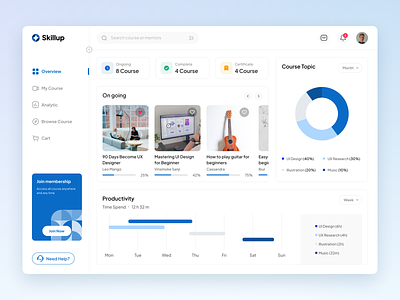 Skillup - Online Course Dashboard dashboard dashboard learning elearning learning app learning management system lms mobile study ui ui design ux web website