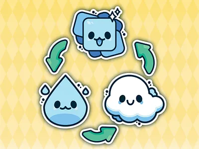 States of Matter! character geometric illustration vector