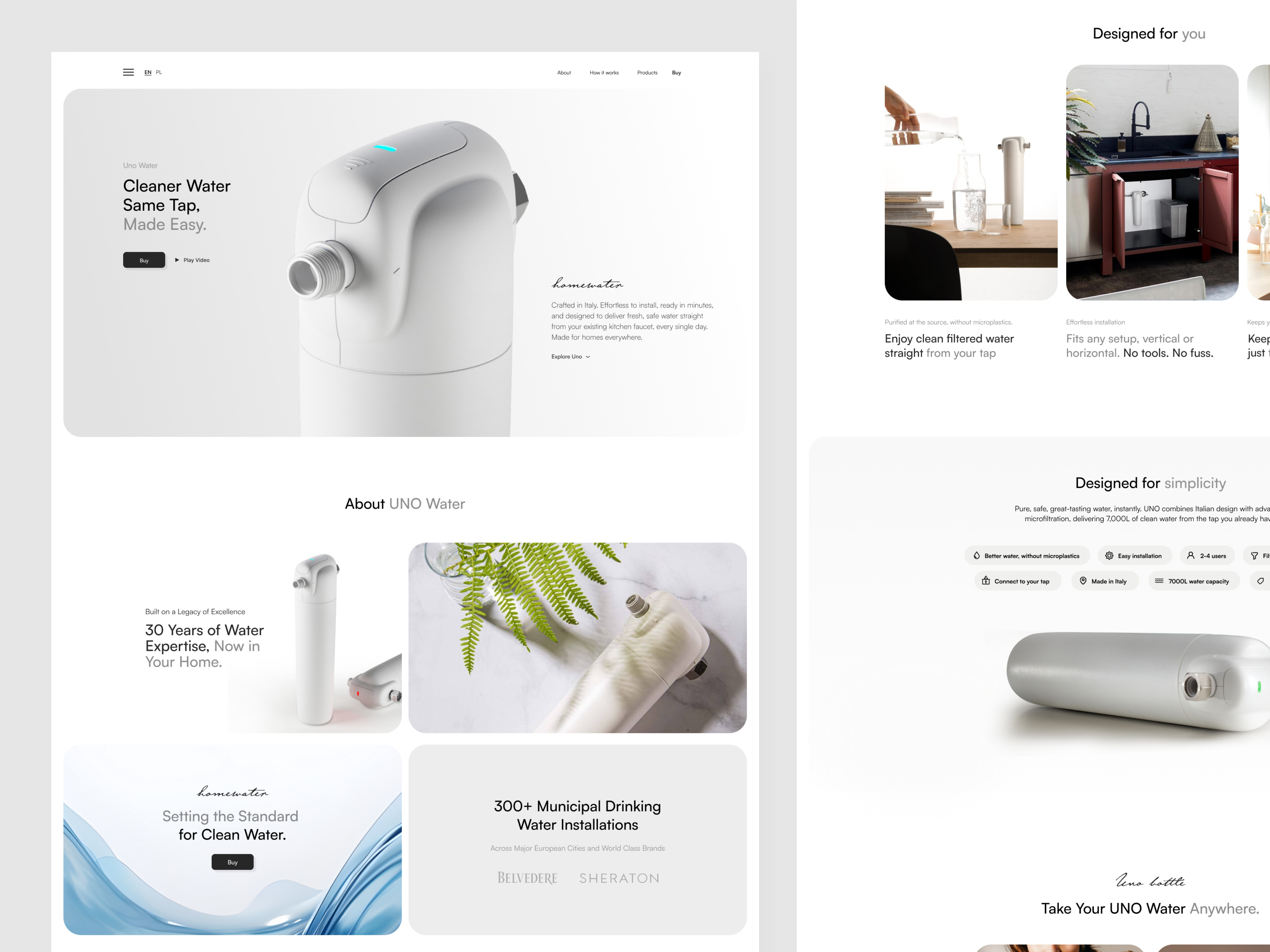 UnoWater - Branding & Webdesign