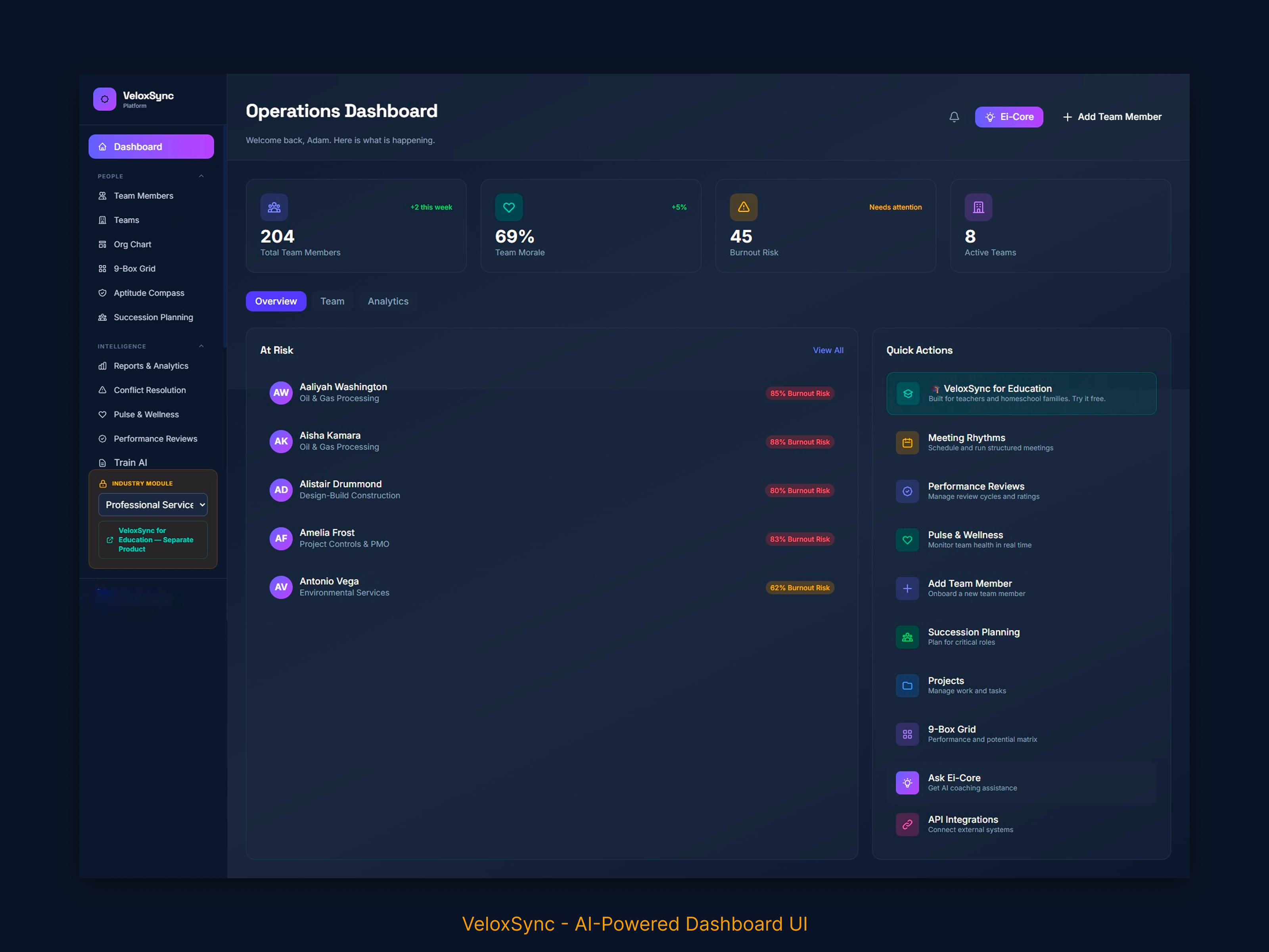 Example of Full Stack Web App Build