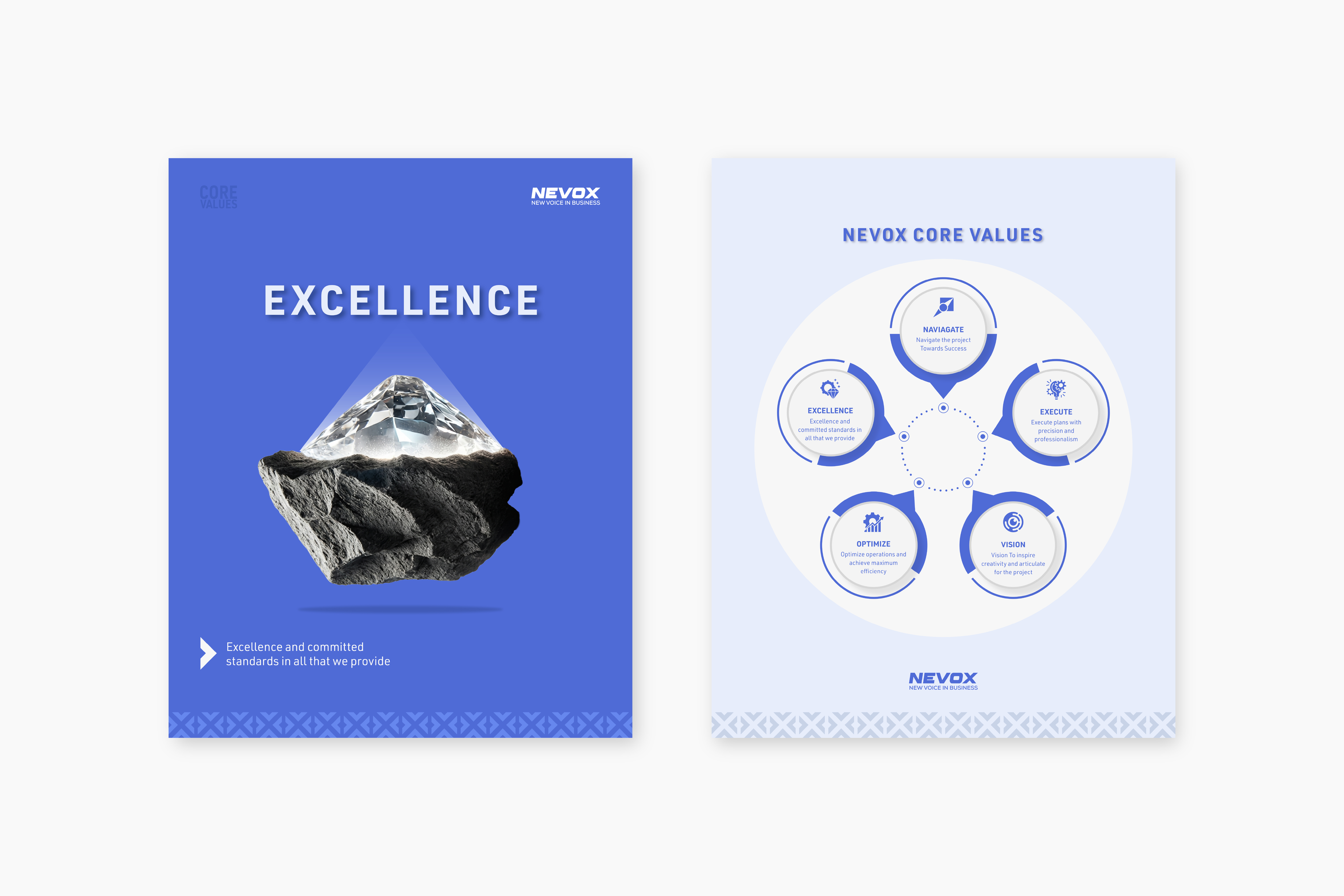 Instagram Post Design Portrait graphic design