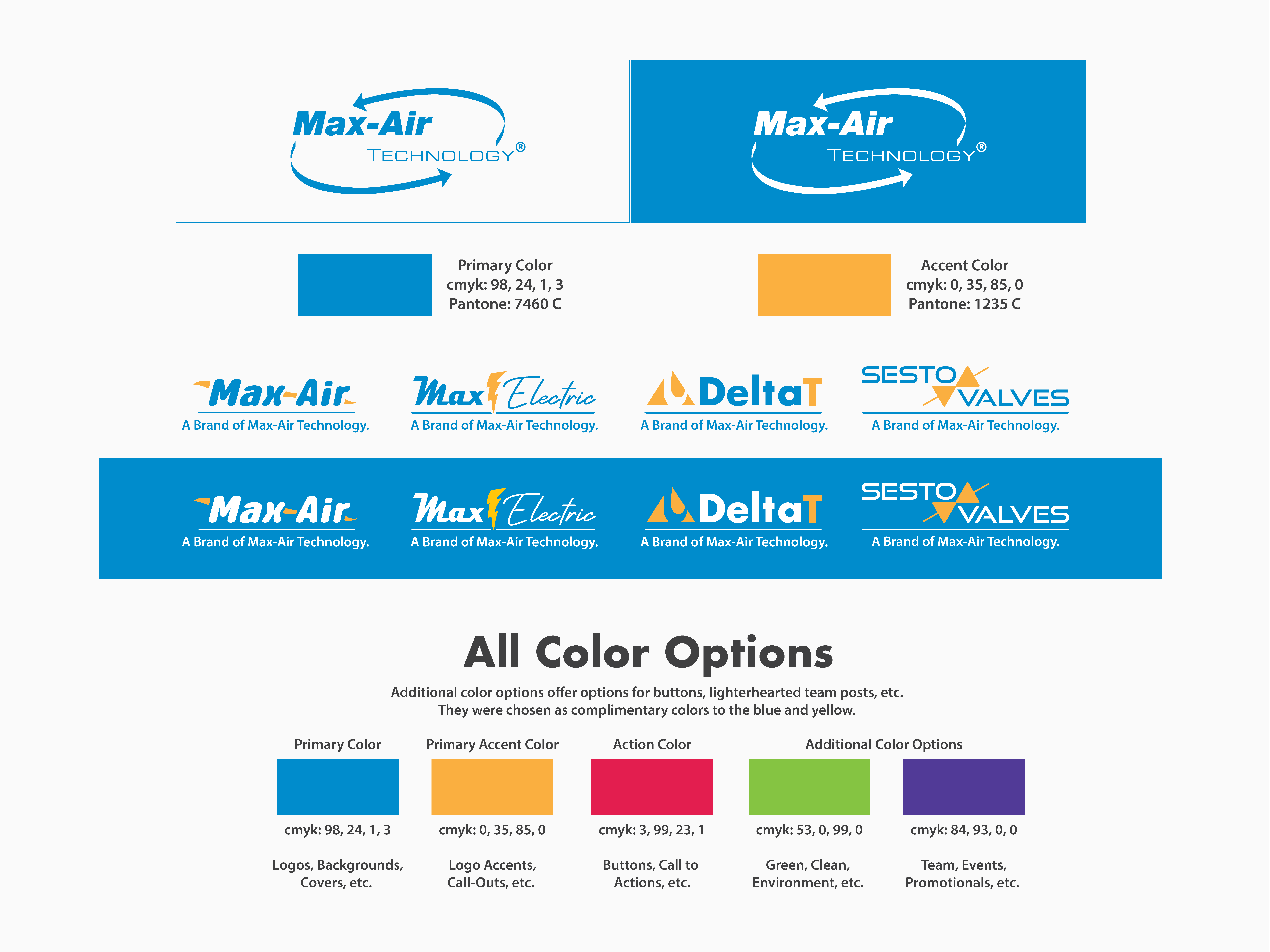 Industrial Manufacturer Rebrand