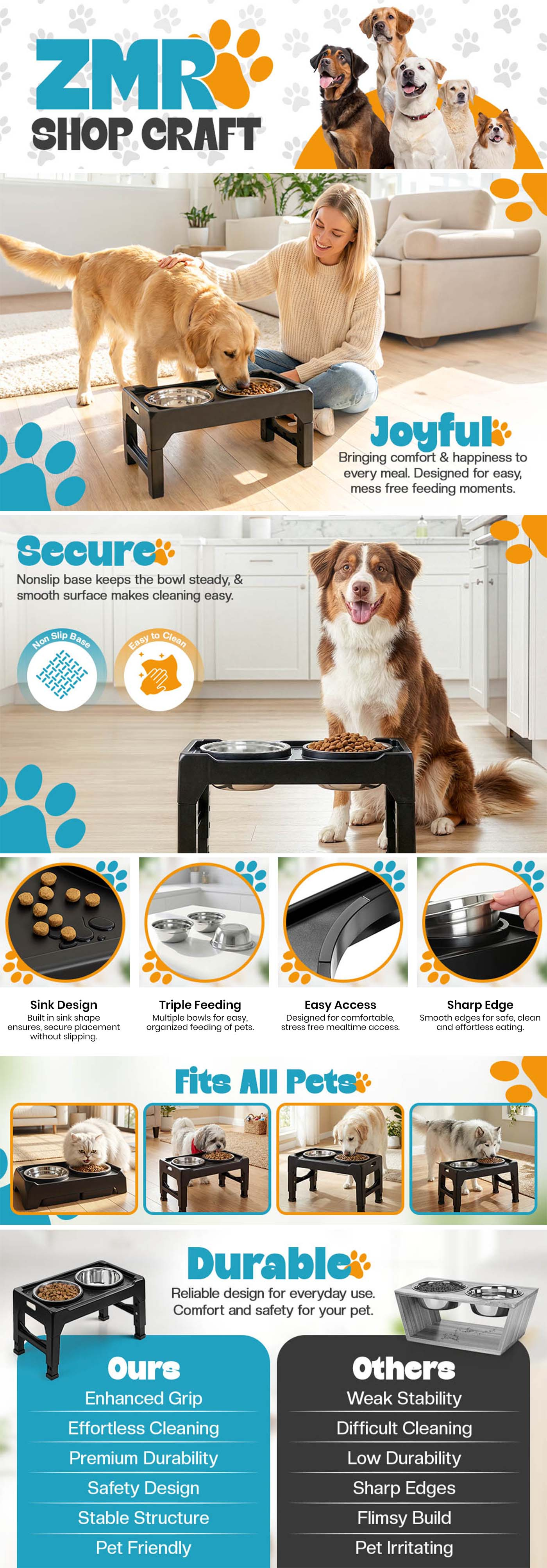 Example of Amazon Listing Images | Infographics