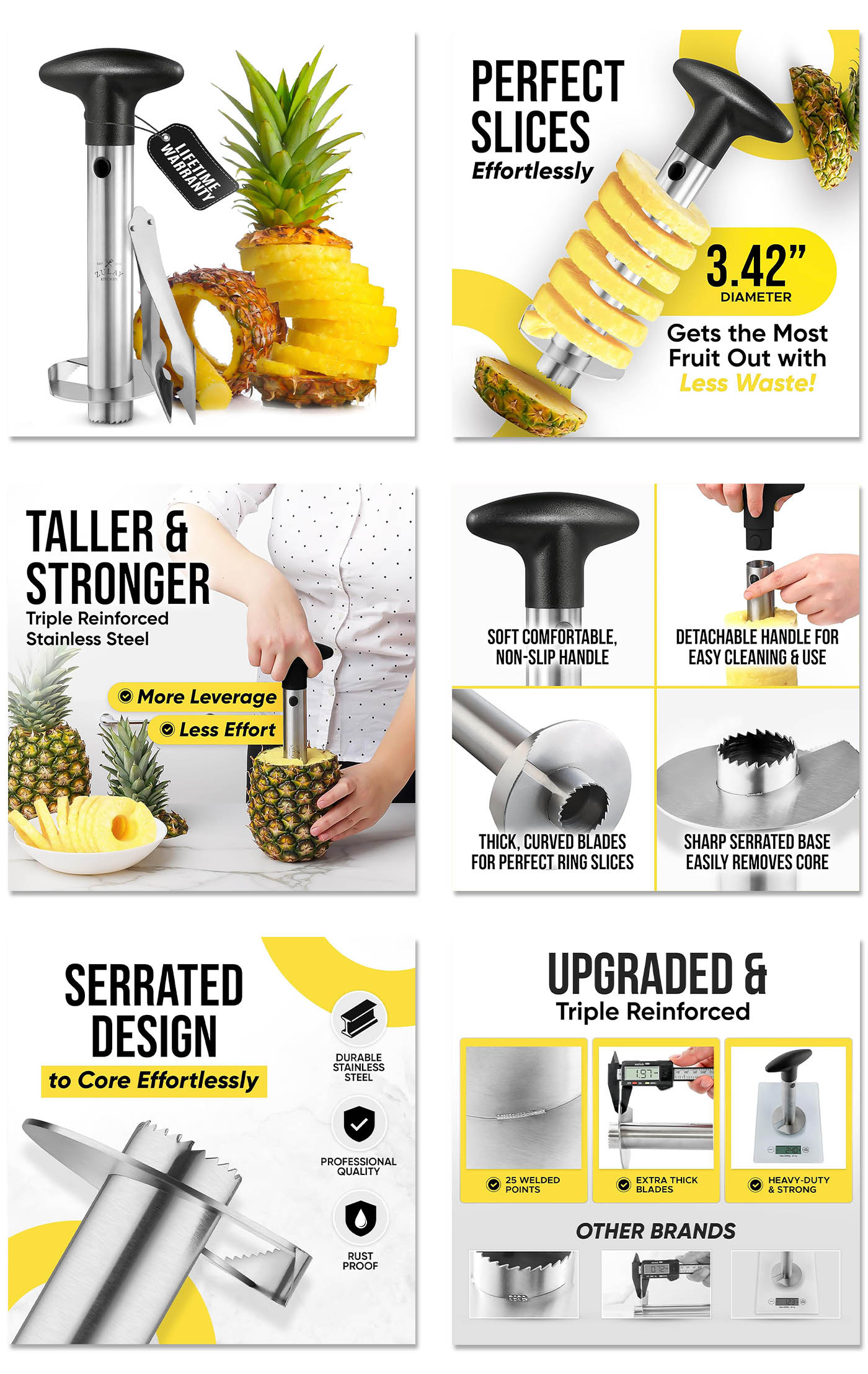 Example of Amazon Listing Images | Infographics