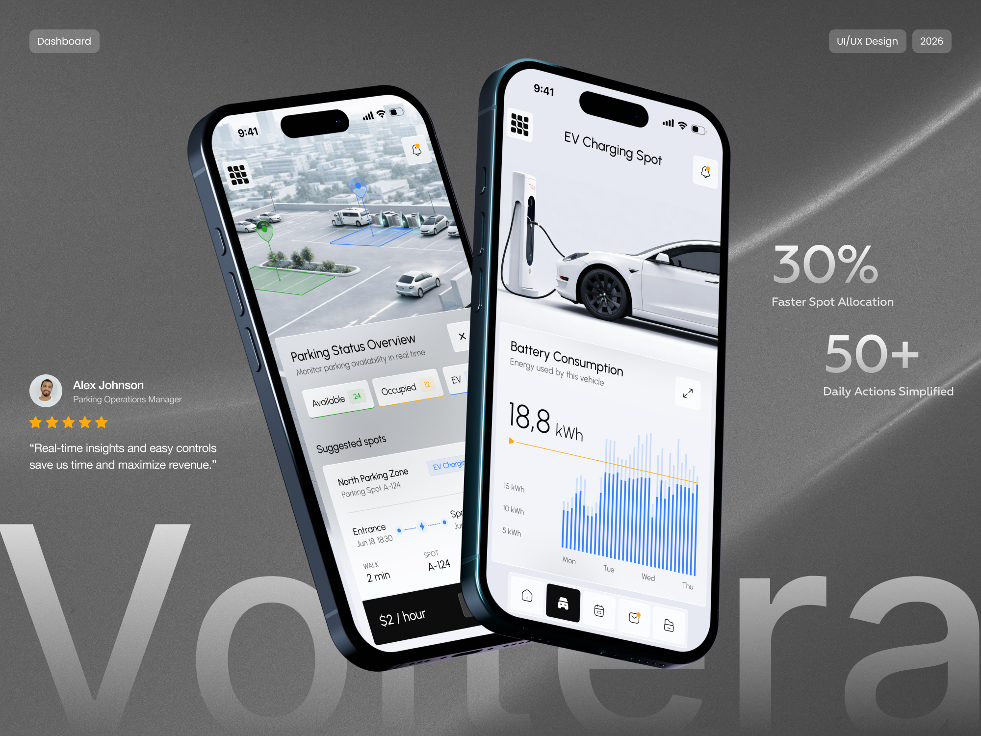 Voltera | Smart City IoT & EV Infrastructure SaaS b2b saas app b2b saas application b2b saas uiux business app business application business uiux saas app saas application saas platform app saas platform application saas platform uiux saas product app saas product application saas product uiux saas uiux