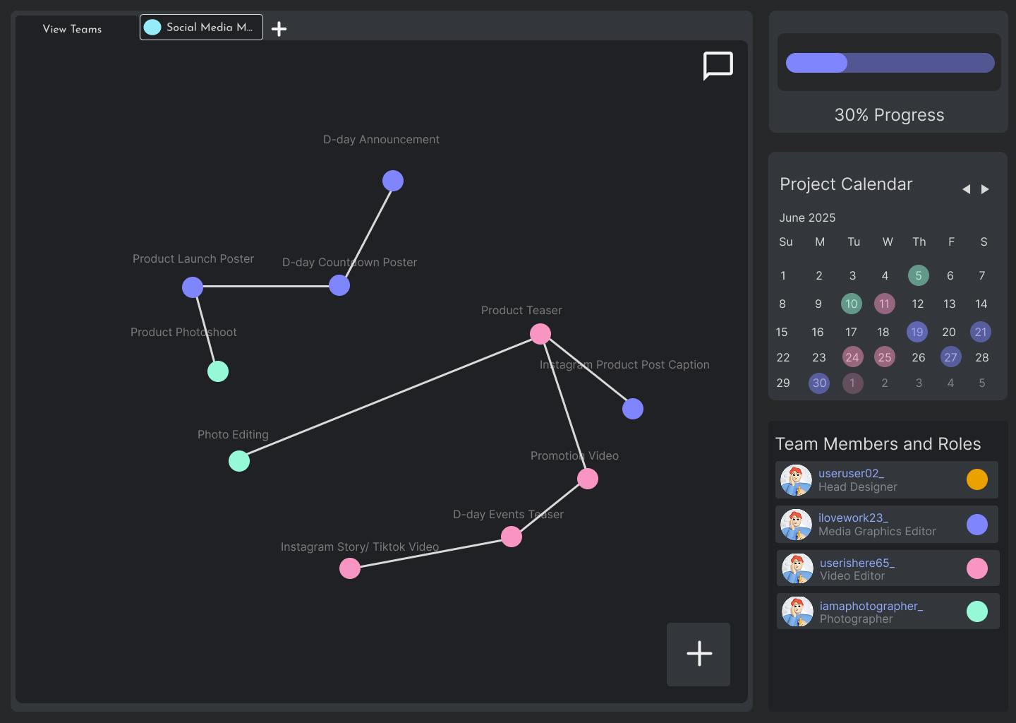 TAYO - Task Managing App