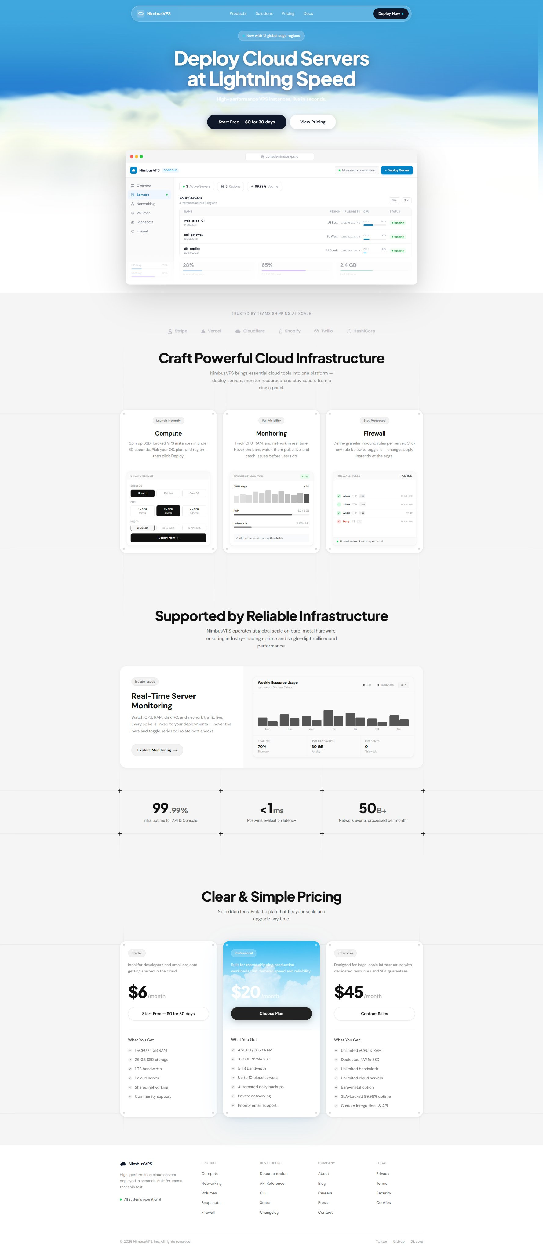 Nimbus | Cloud prototype animation graphic design ui web design