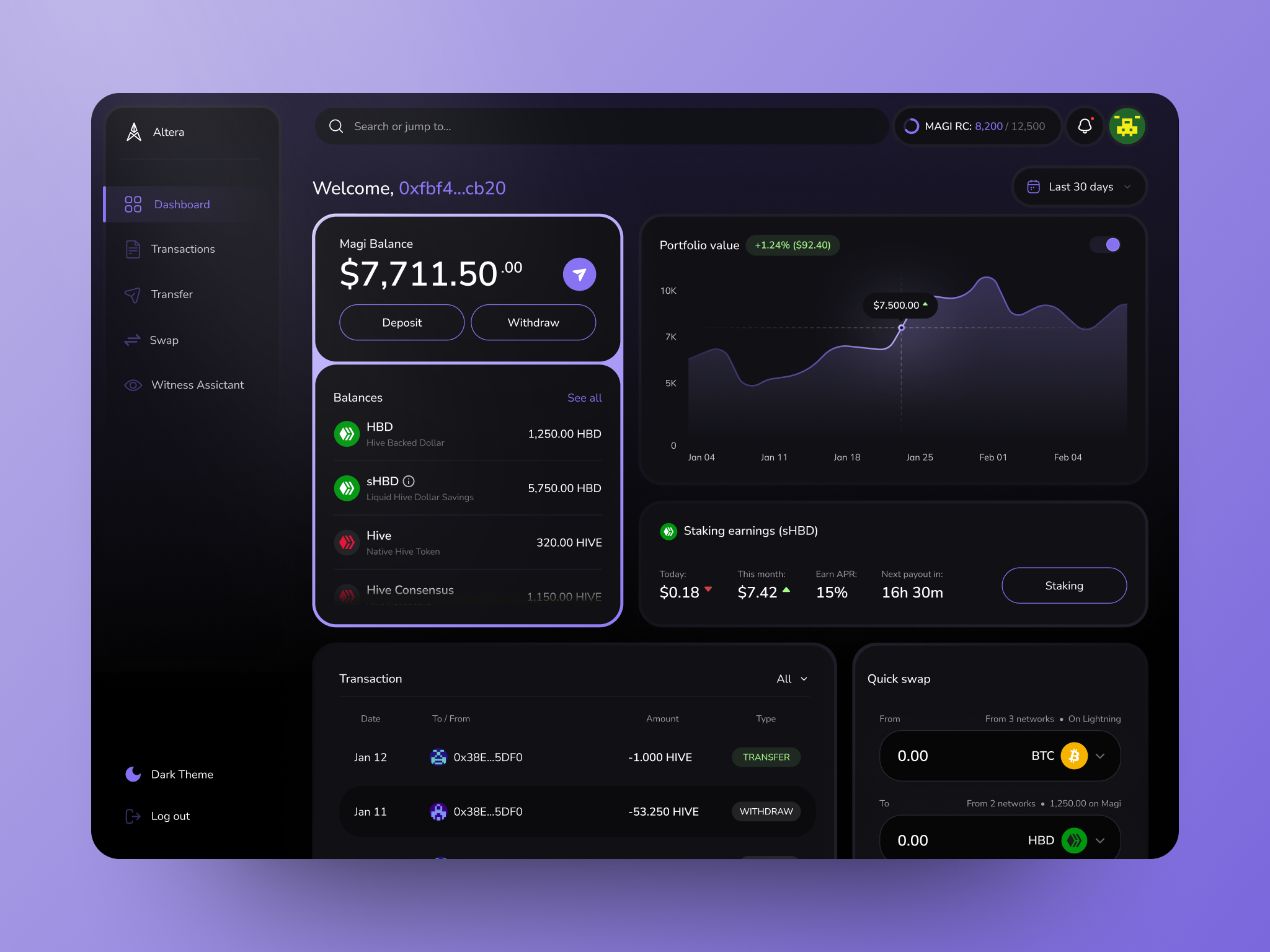 Crypto Dashboard blockchain crypto dashboard dapp dark mode dashboard dashboard ui data visualization fintech interaction design interface design light mode modern ui product design saas trading dashboard ui design ux design uxui web app web3