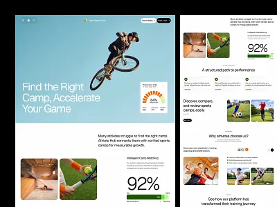 Sports Training Camp Facilities athletes camp center community elementor facilities framer health landing page sports training ui webflow website wordpress
