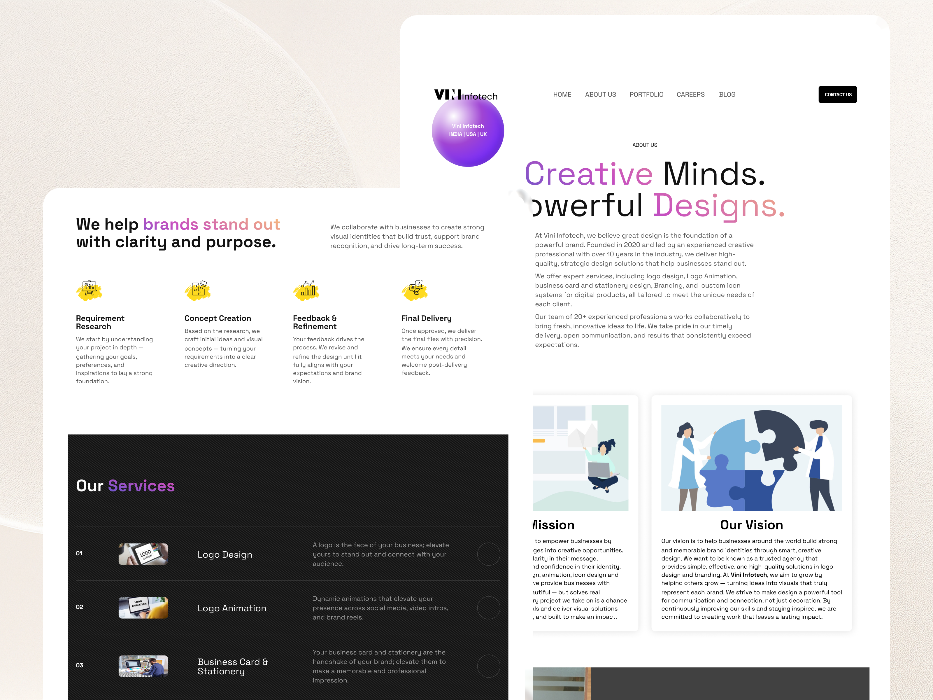 Example of Education & Ed Tech Websites 