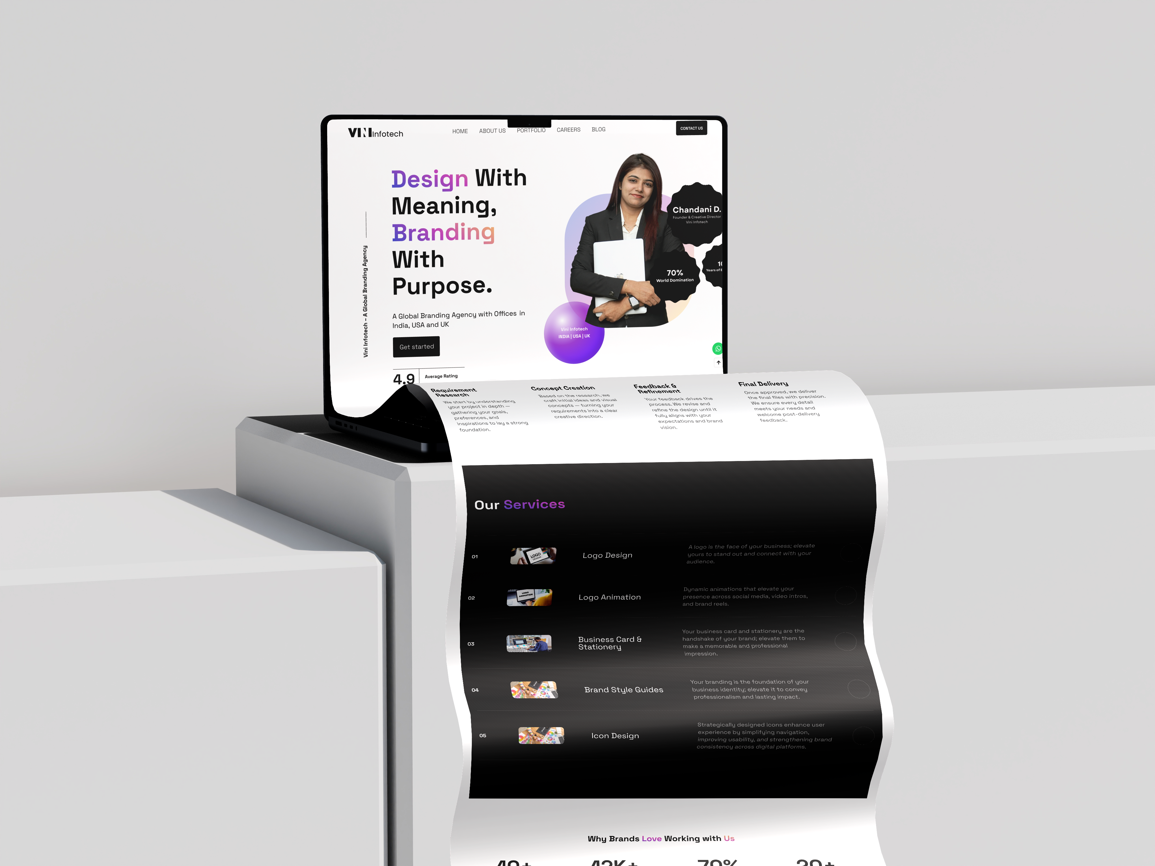 Example of It & Technology Websites