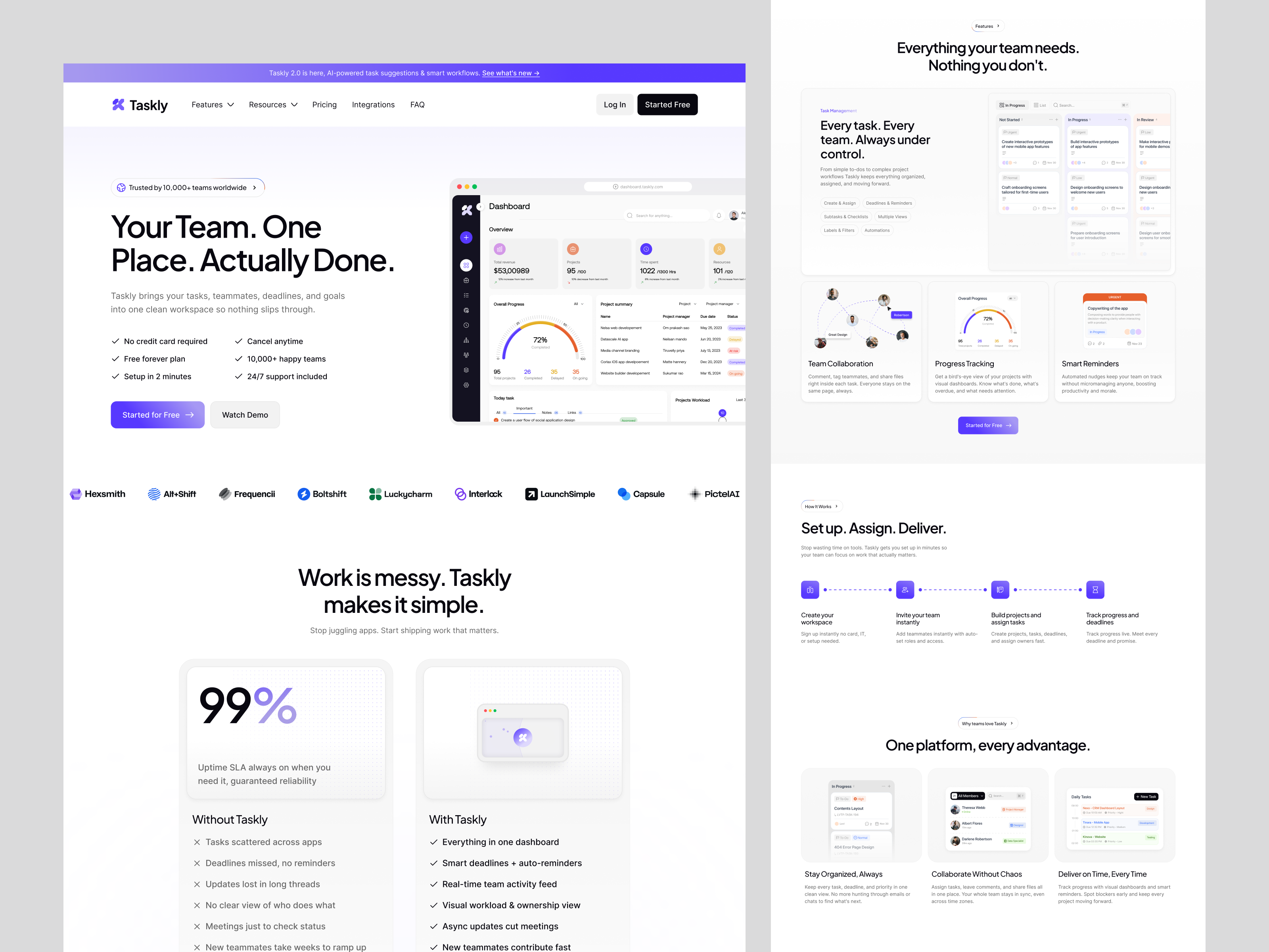 Example of Conversion Focused Landing Page In 72hrs