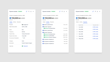 Payment schedule : Crypto
