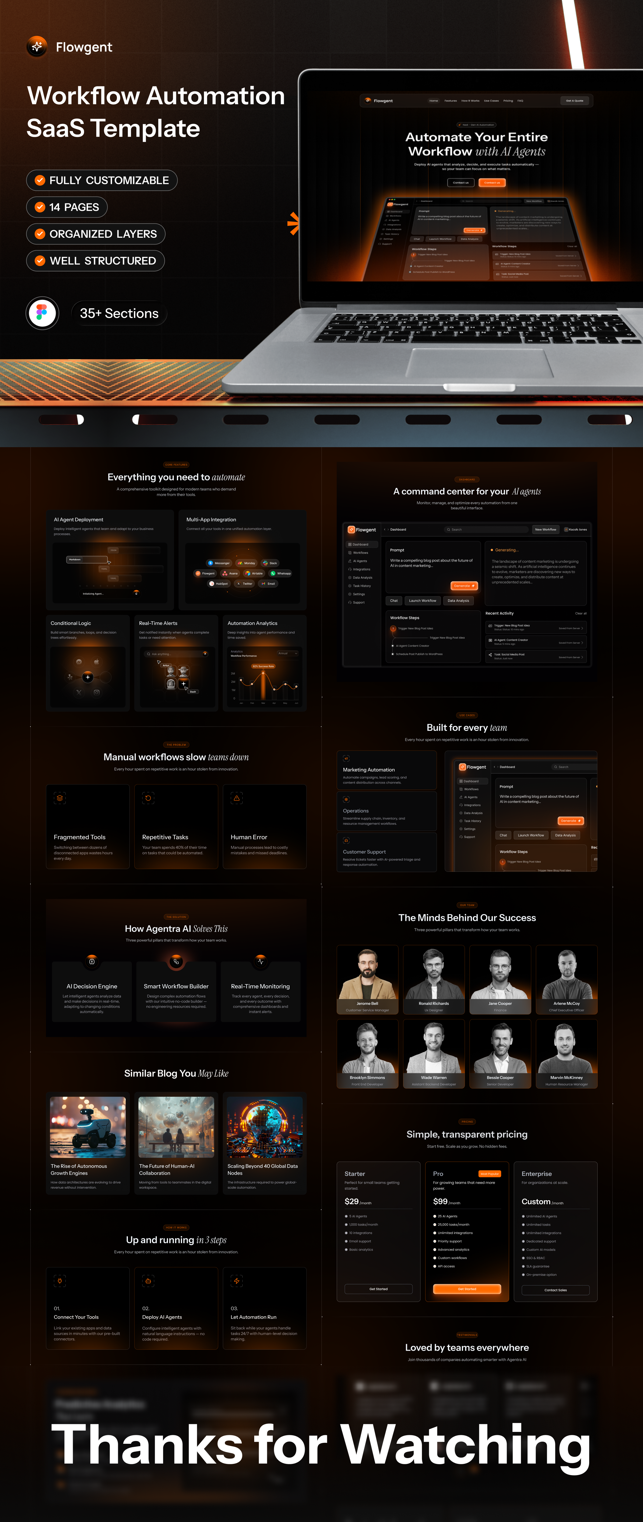 Flowgent - Workflow Automation SaaS Template