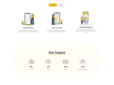 Godrive- online bike ride booking site inspiration onlinebikebookingsite product design ui user interface web webdesign