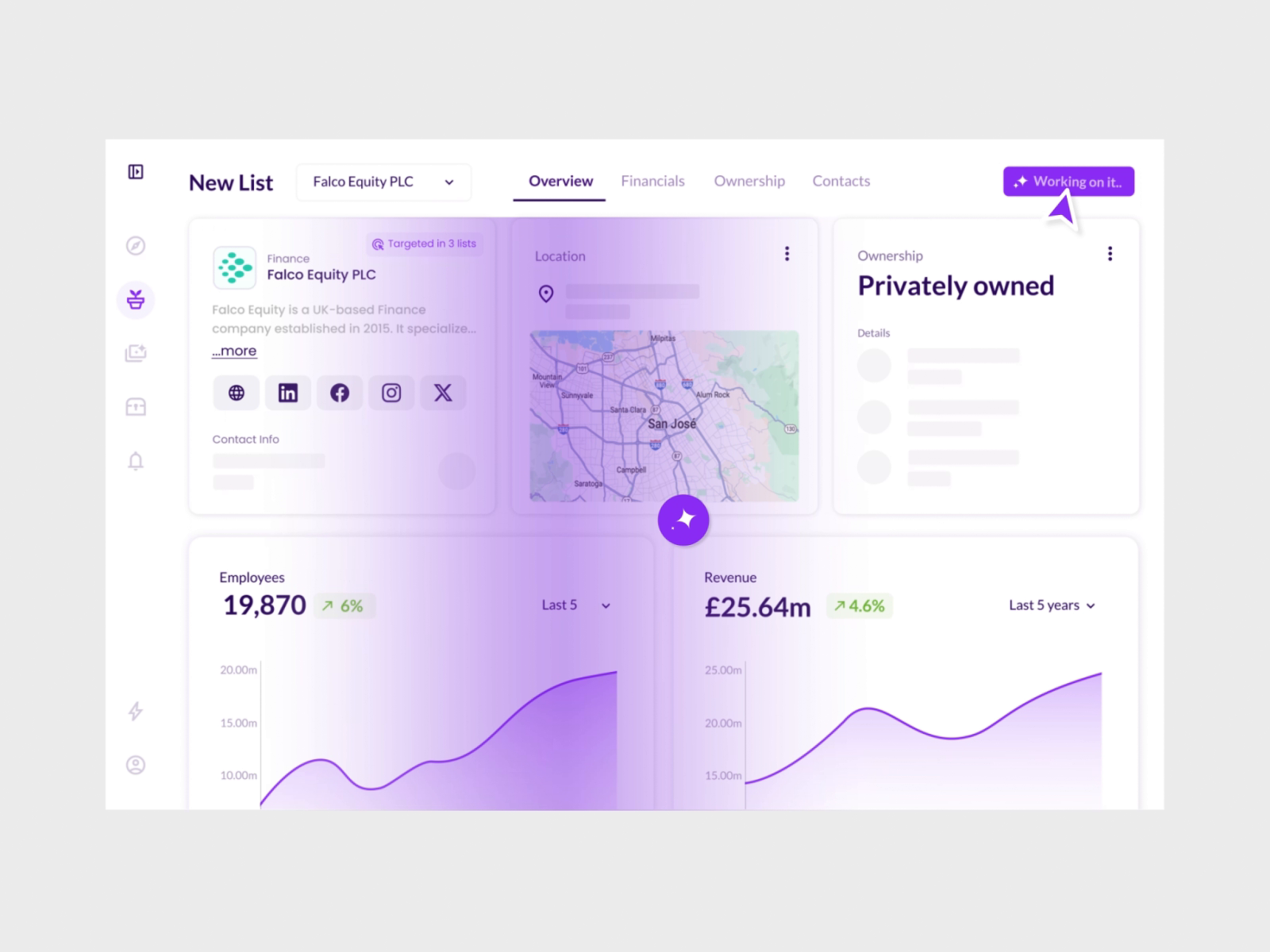 Example of Product Motion Pack