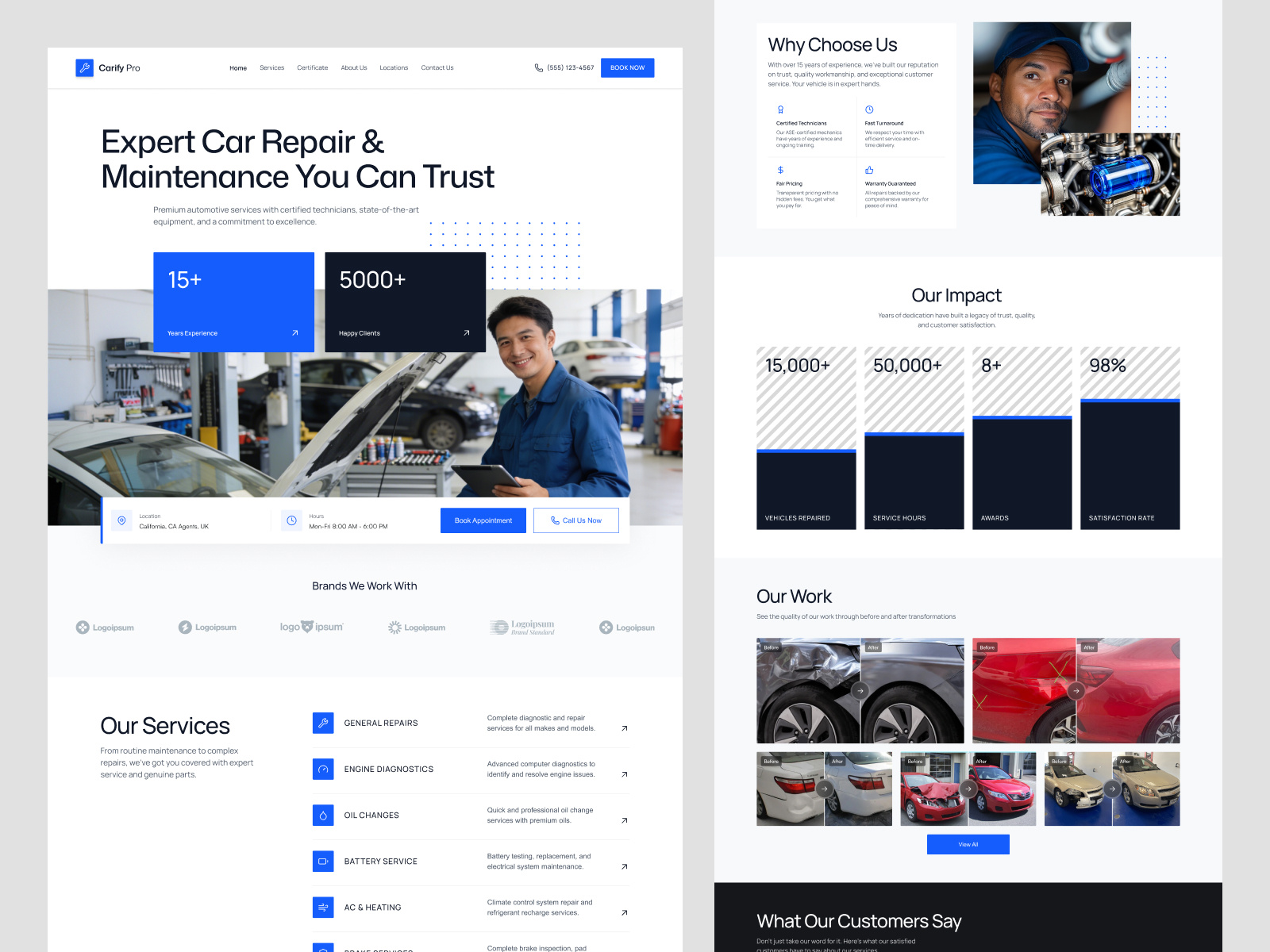 Example of High Converting Landing Page Design
