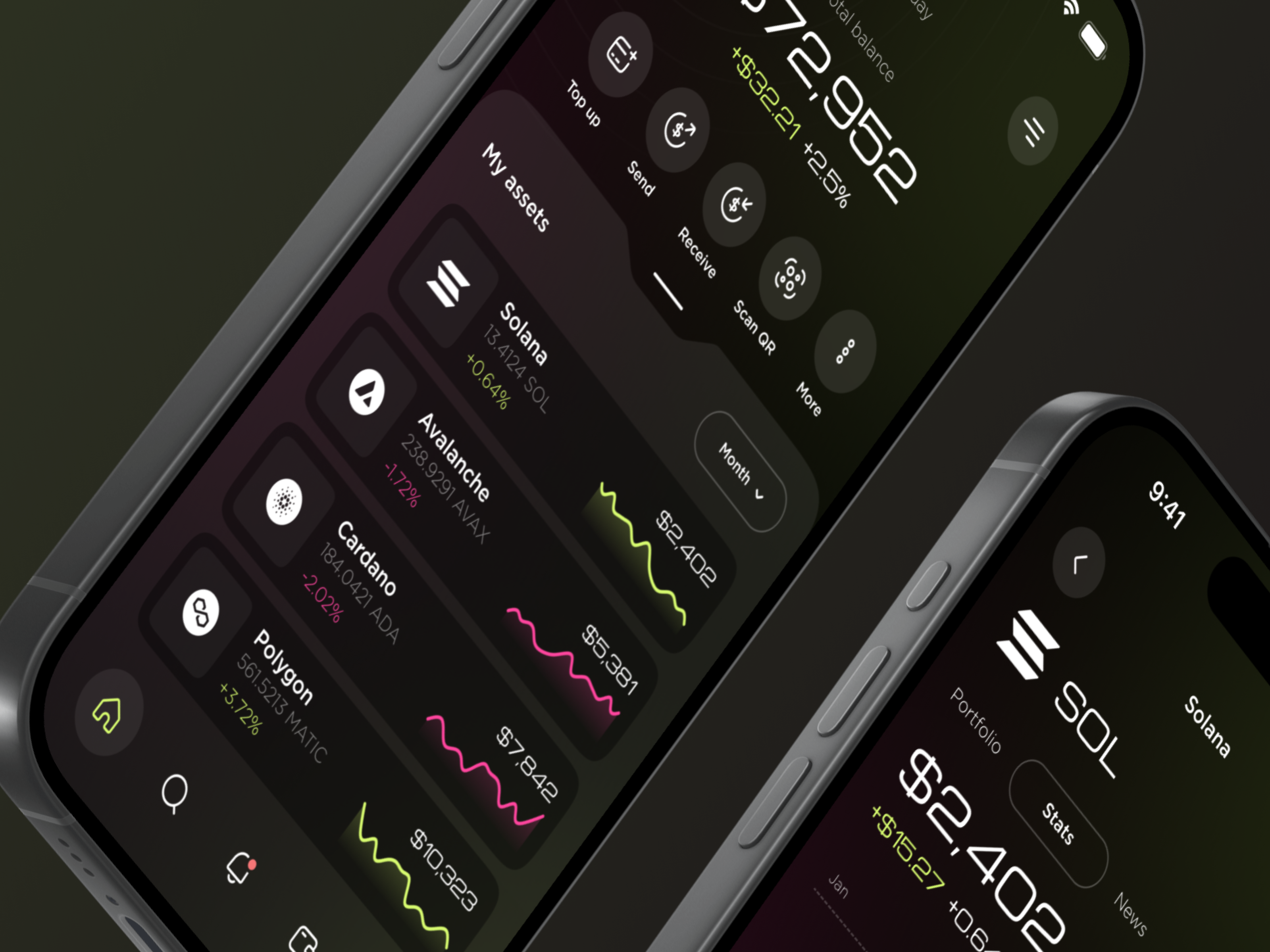 Example of Custom Mobile App Design (100+ Screens)