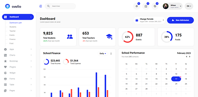 Owlio: School Management Laravel Admin Dashboard Template admin dashboard dashboard design graphic design product design template ui uiux web website