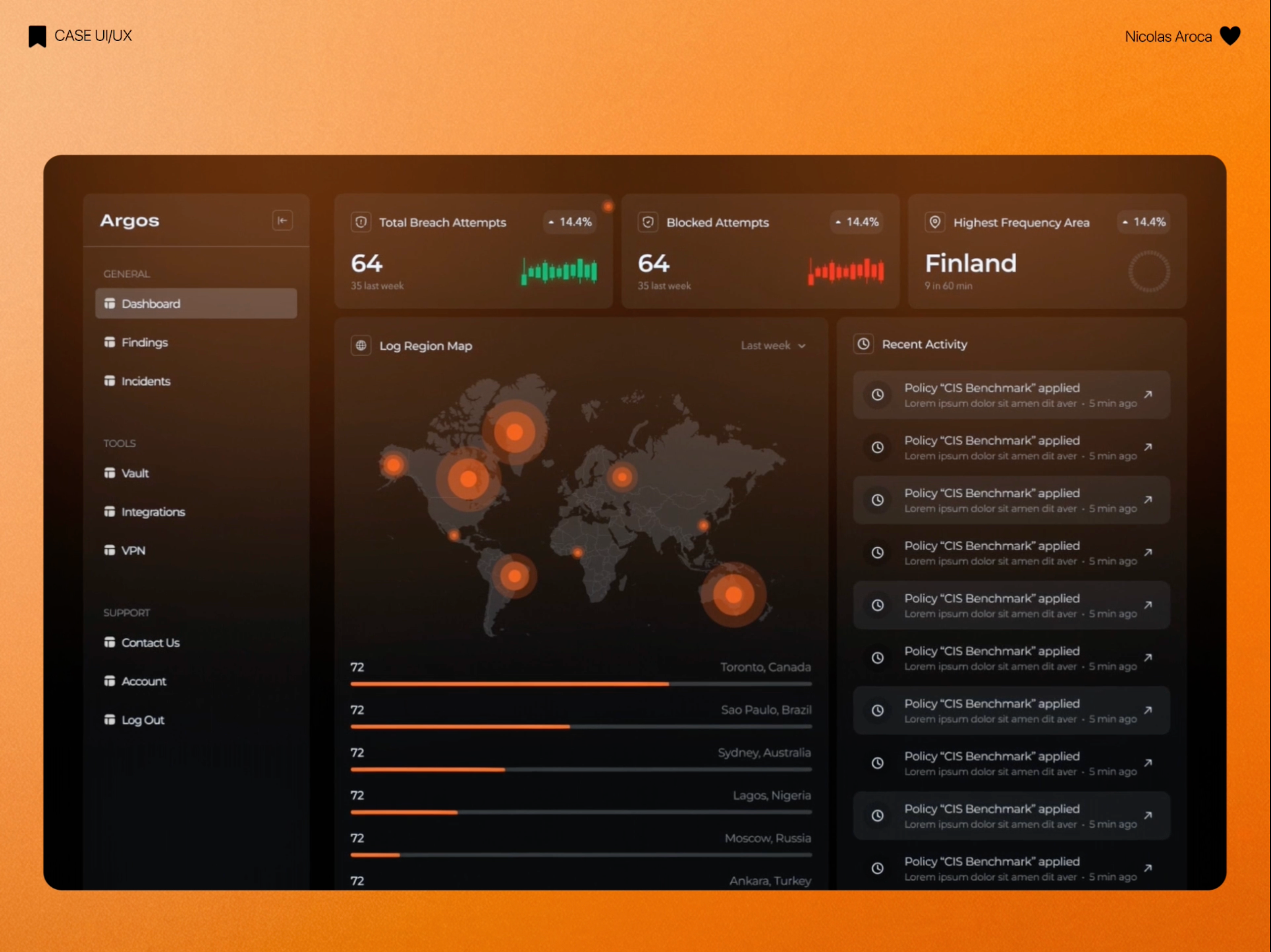 Cyber Security Dashboard Design