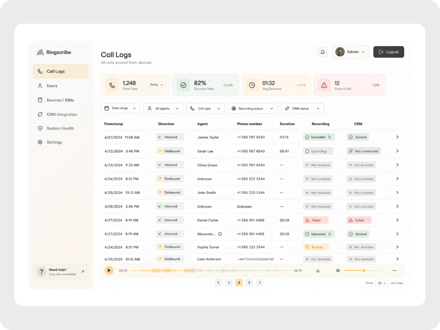 Example of Saa S Dashboard UI/UX Design