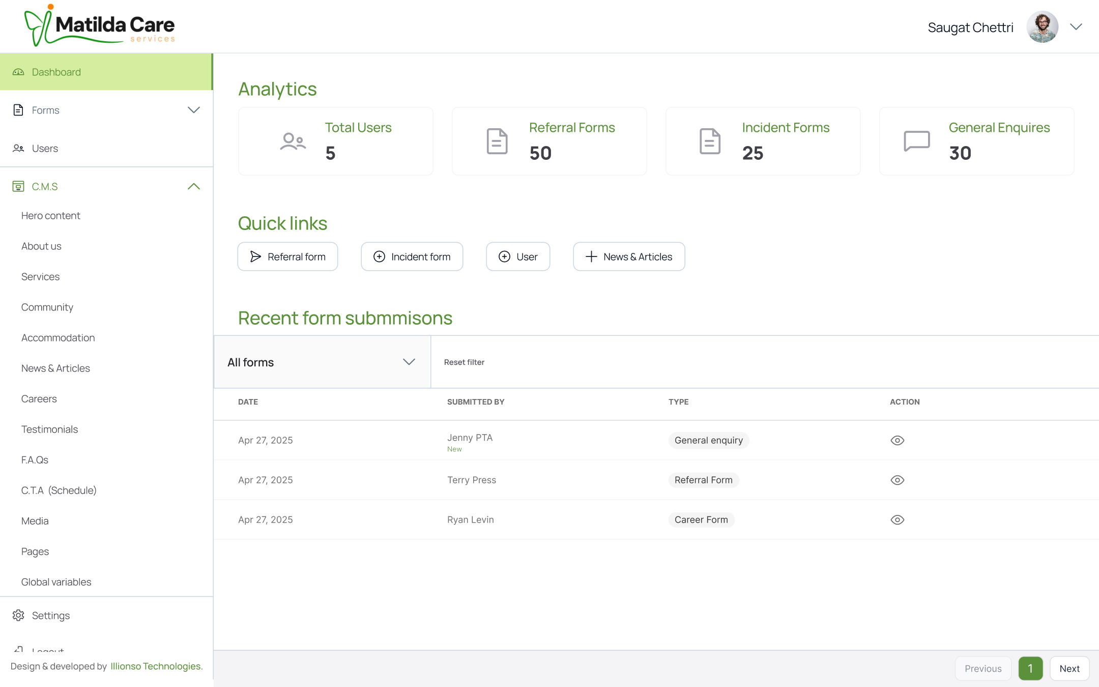 CMS design for Health care website