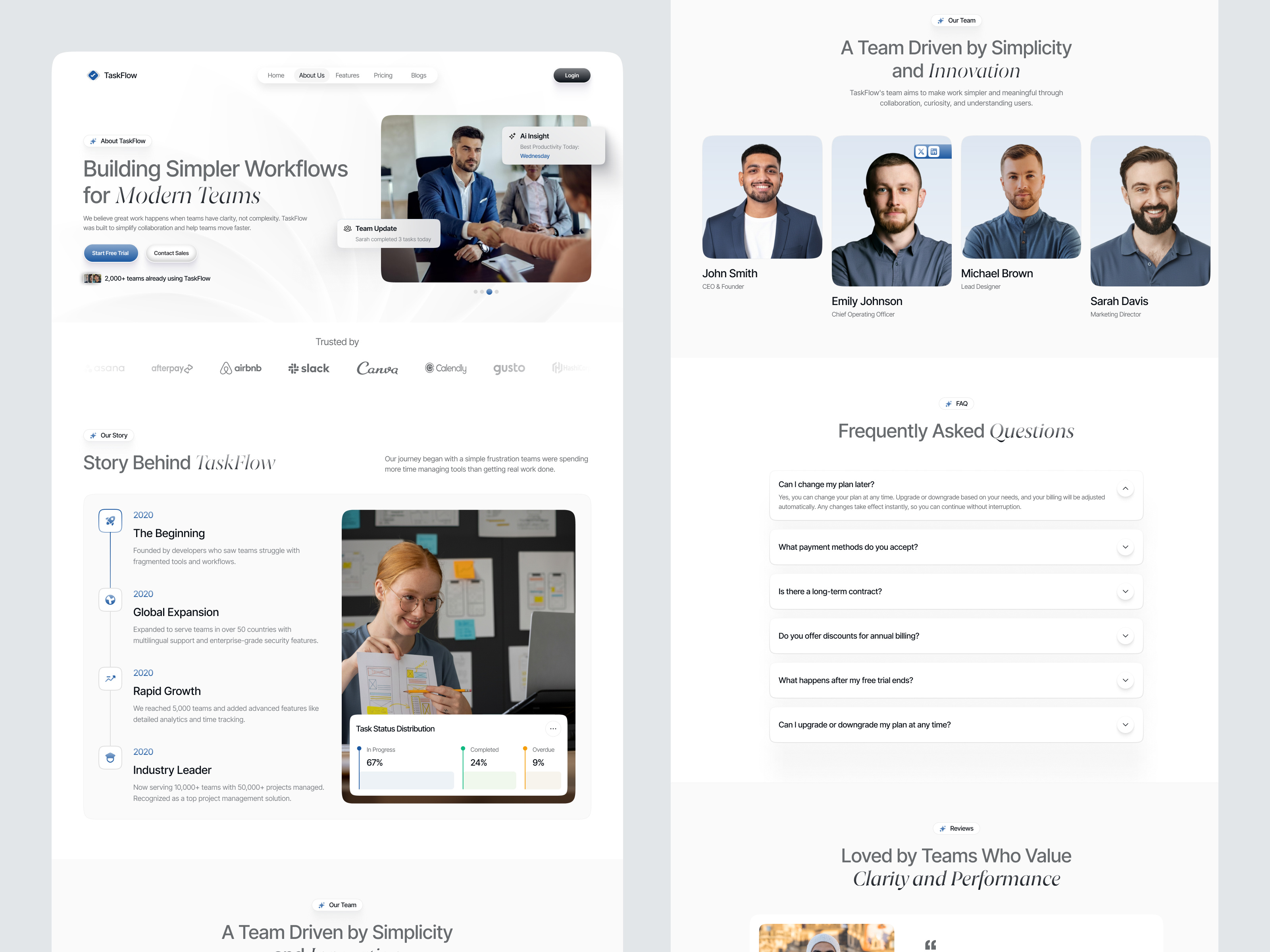 TaskFlow Responsive SaaS About Page interface product service startup ui ux web