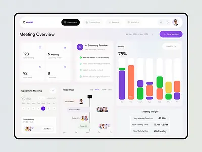 Meeting Overview Dashboard ai dashboard data management graphic design interection design meeting meeting app meeting web app ui uiux ux web app web desugn