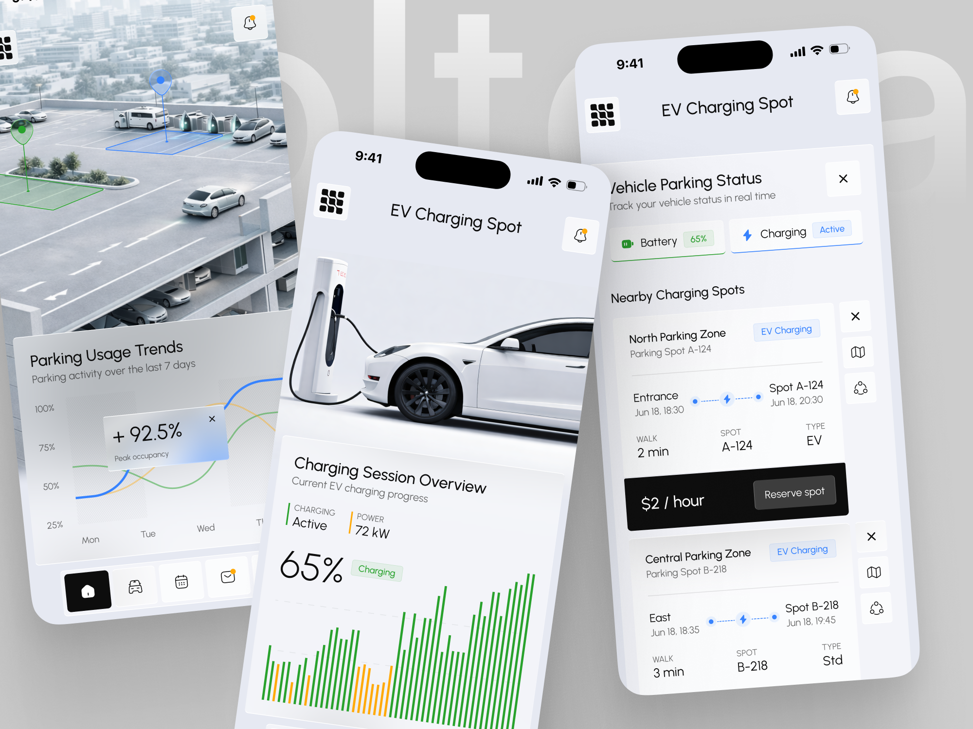 Voltera | Smart EV Charging & Urban Mobility SaaS
