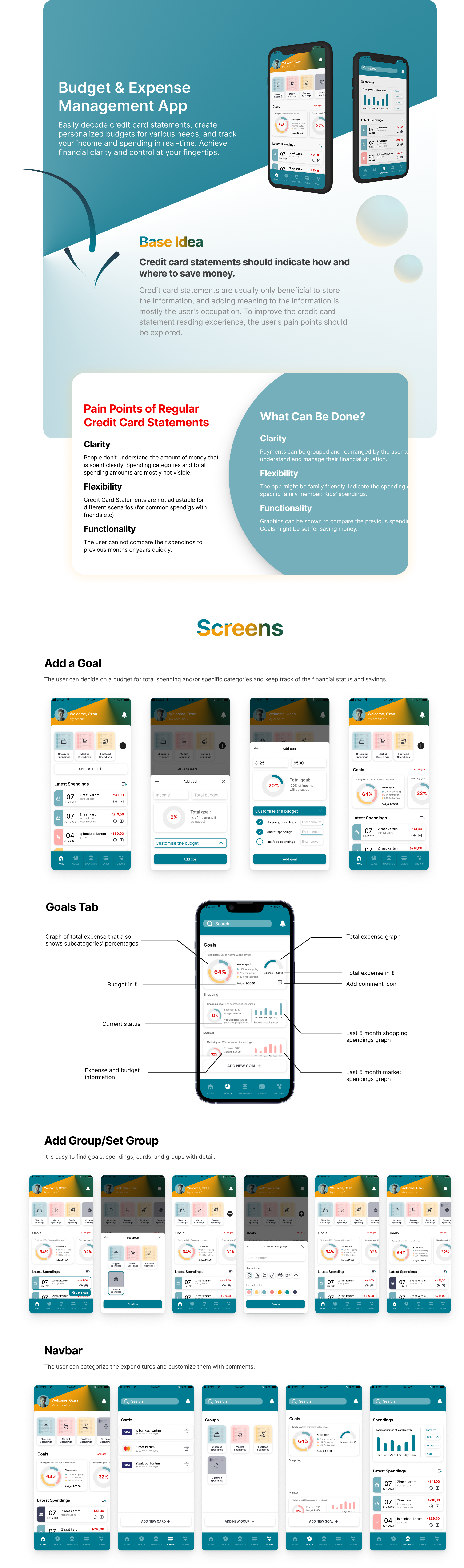 Budget & Expense Management App ui ux uxui