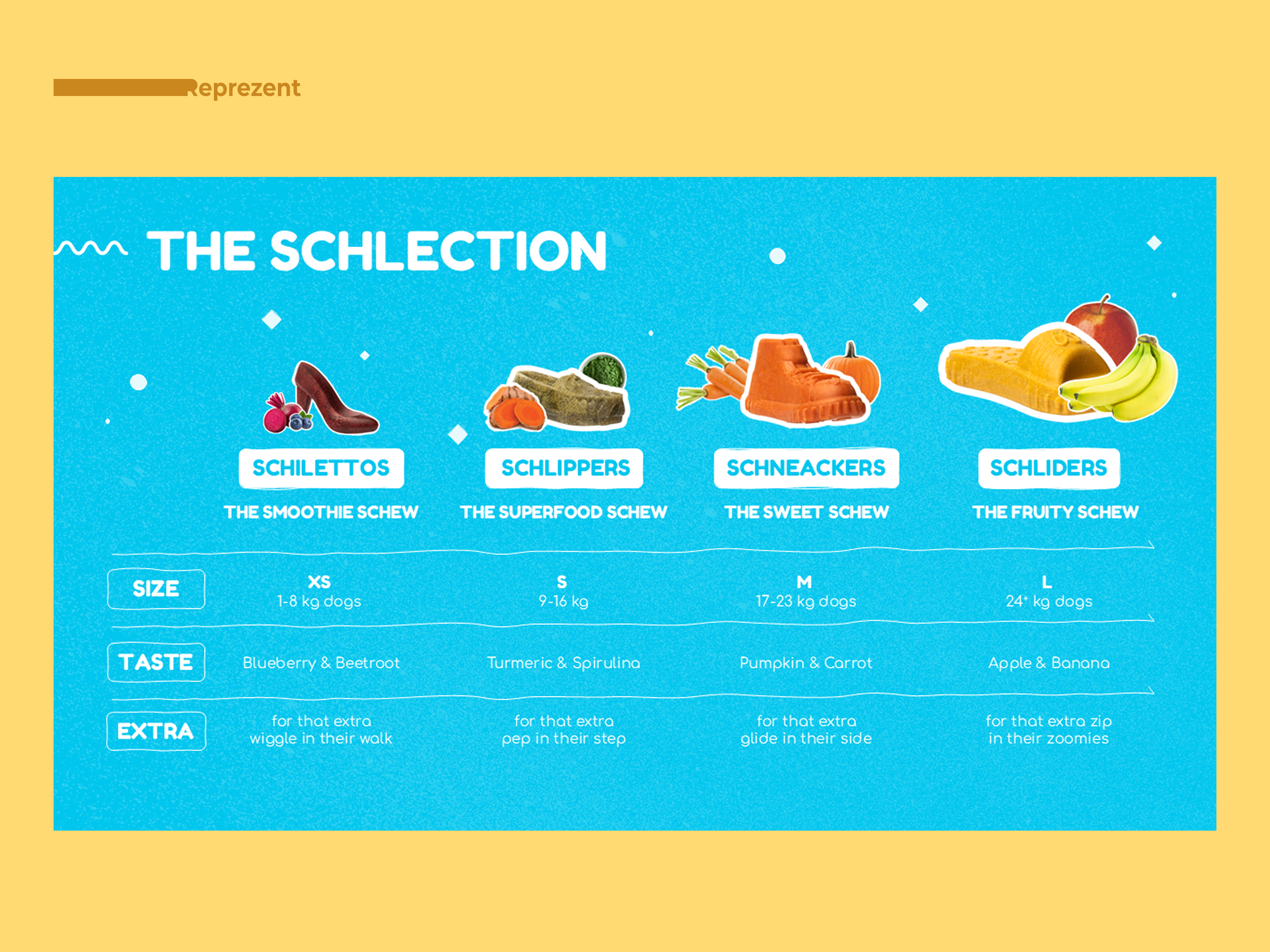 Product Presentation Slide | Comparison Table ai company presentation deck design design google slides graphic design infographic keynote pitch deck pitch deck design power point powerpoint presentation presentation design presentation layout typography