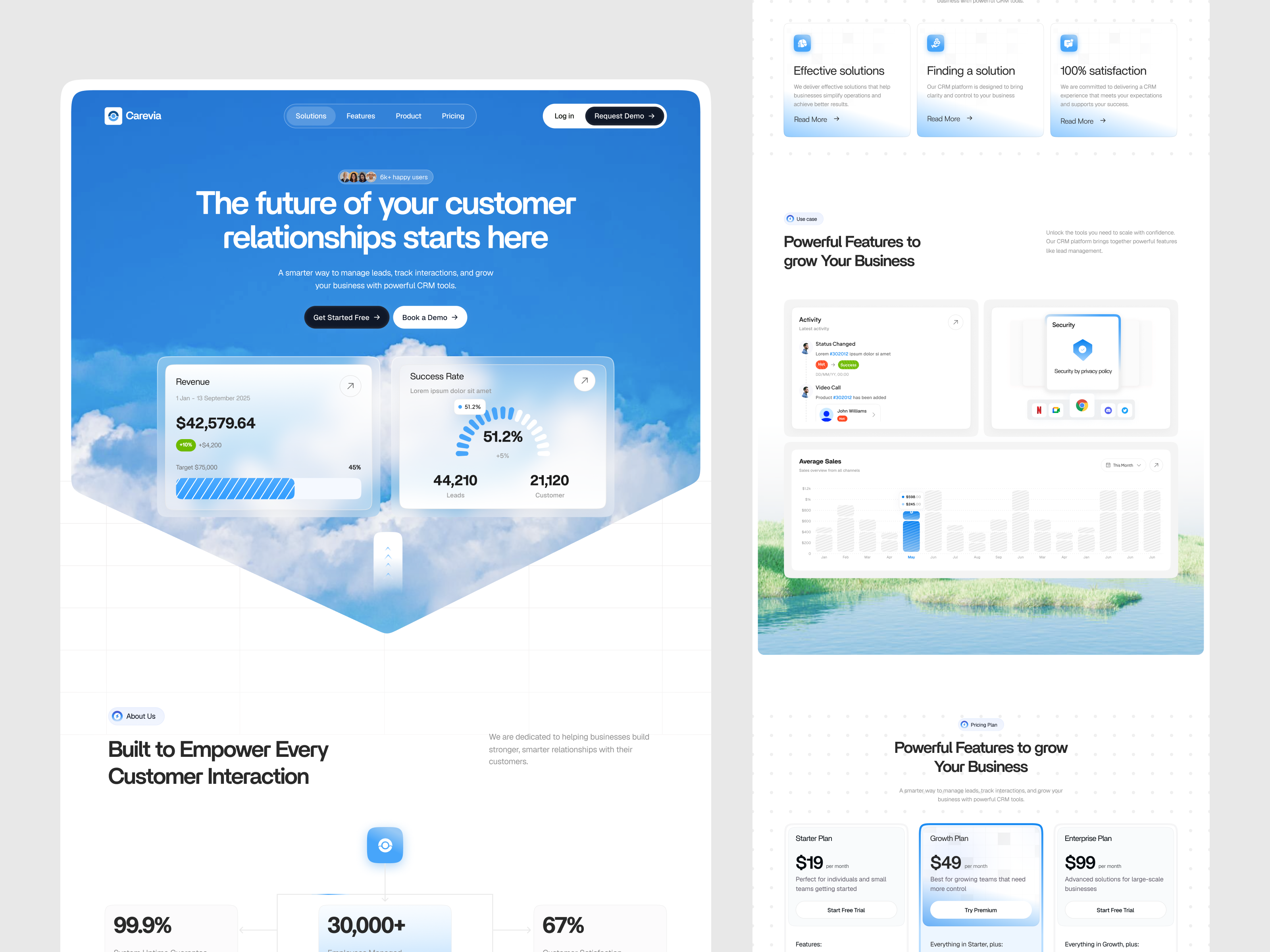 CRM SaaS Landing Page | AI Powered B2B CRM Platform ai landing page b2b platform b2b saas landing page cloud based crm crm landing page crm onboarding landing page crm platform customer engagement platform enterprise fintech landing page saas saas landing page saas ui design sales enablement sales pipeline management smb saas web design website