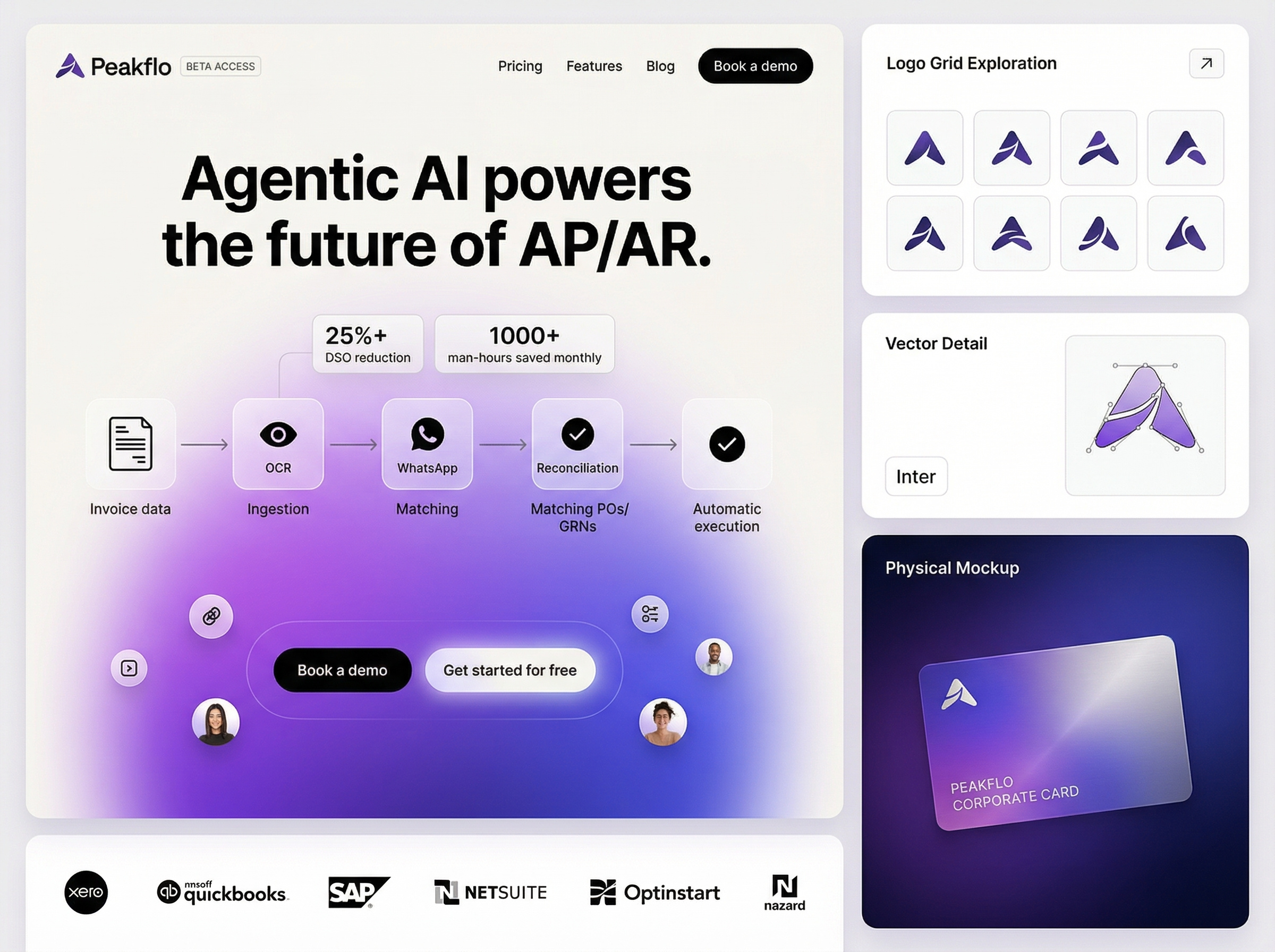 Example of Brand System For Fintech  & Ai Startups