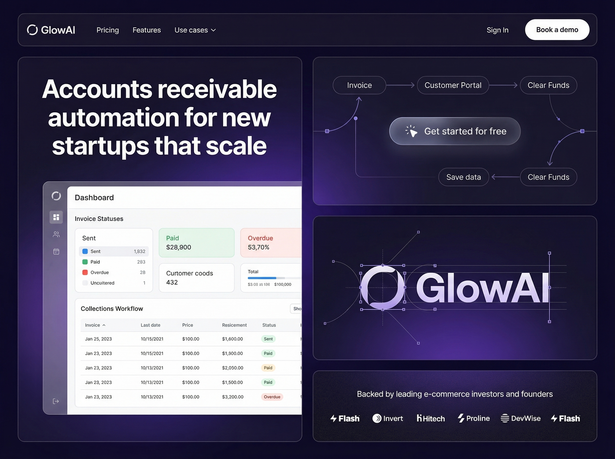 Example of Brand System For Fintech  & Ai Startups