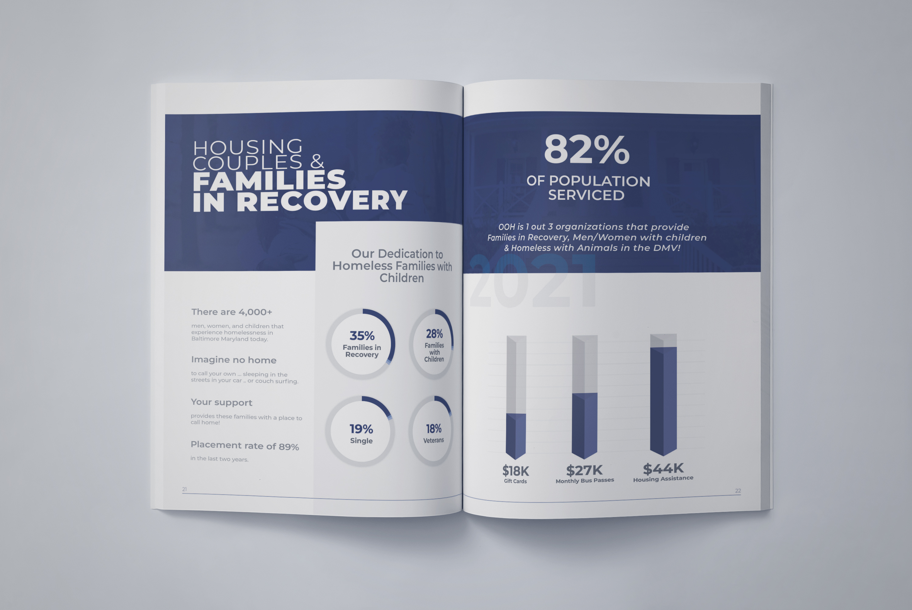 Annual Report Design annual report branding brochure brochure design brochure layout clean company brochure design flyer design minimal minimal design report design