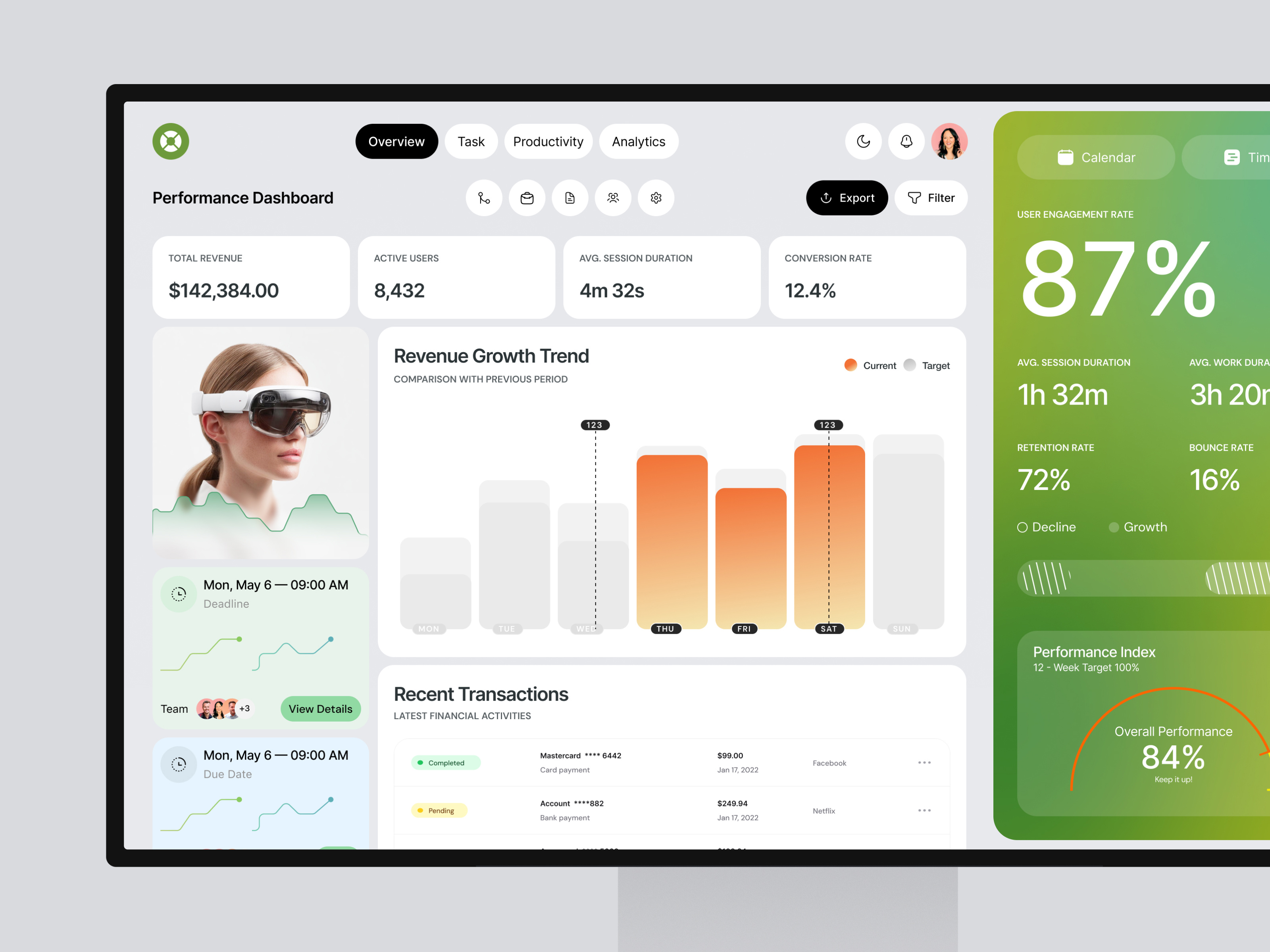 Product Performance Dashboard ads agency application business chart dashboard digital marketing landing page management performance platform report saas sales software statistic ui website