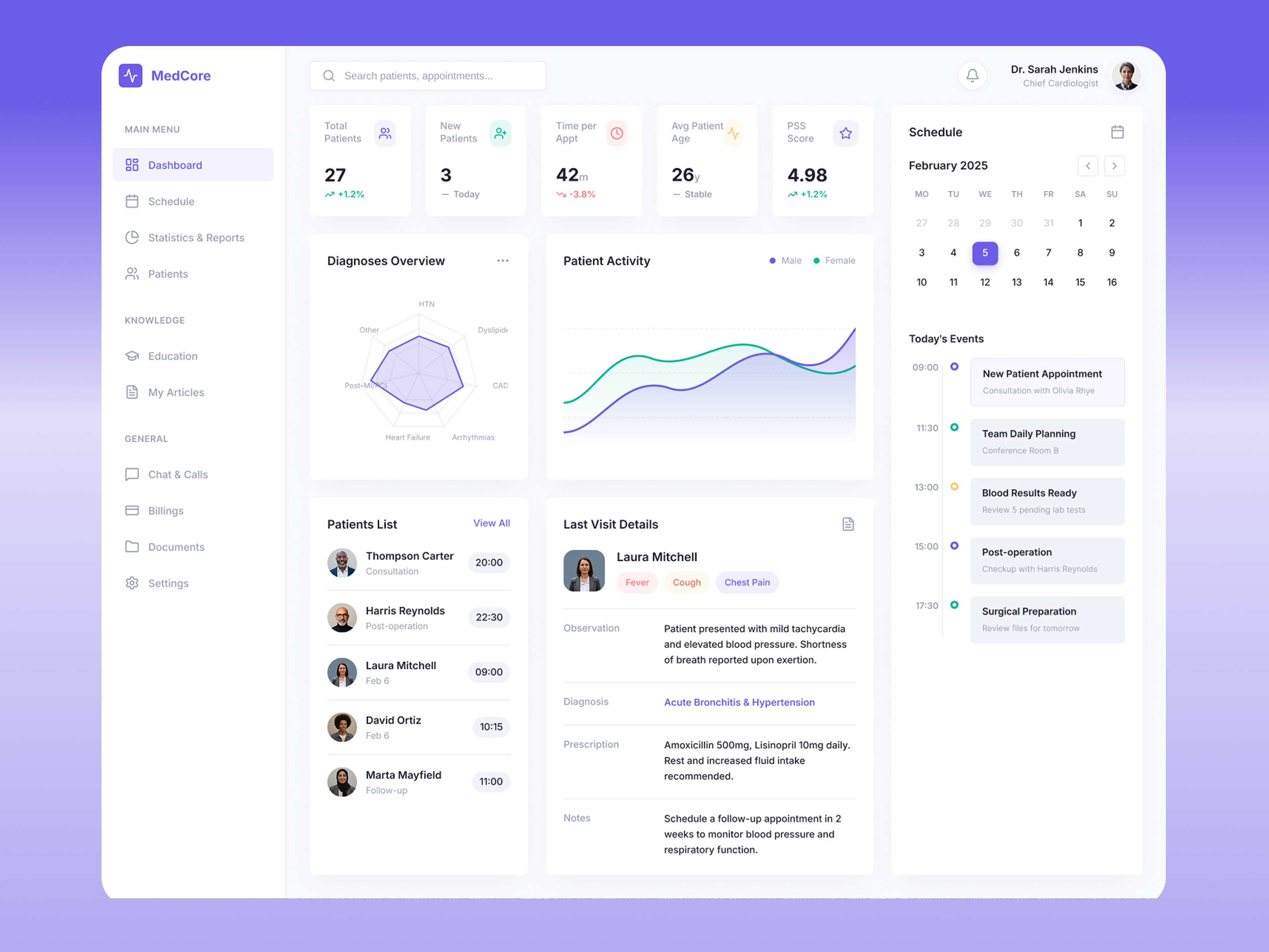 Example of Minimal Dashboard UI/UX Design For Saa S 