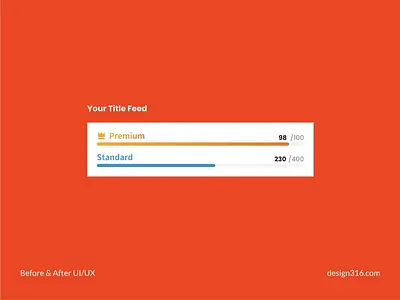 Account Limits & Credits UI account credits animation credits limits ui