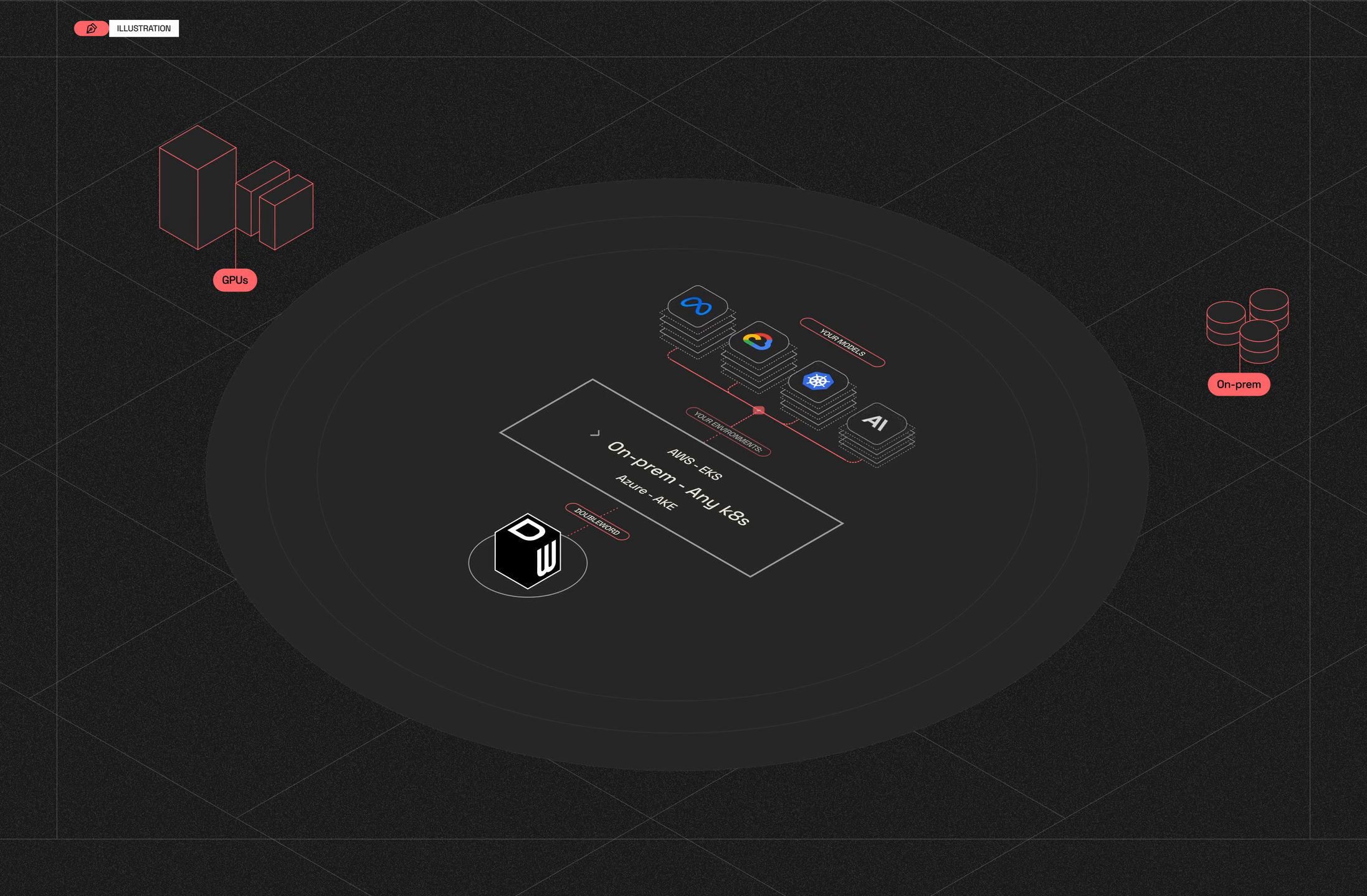 AI SaaS Graphics Design