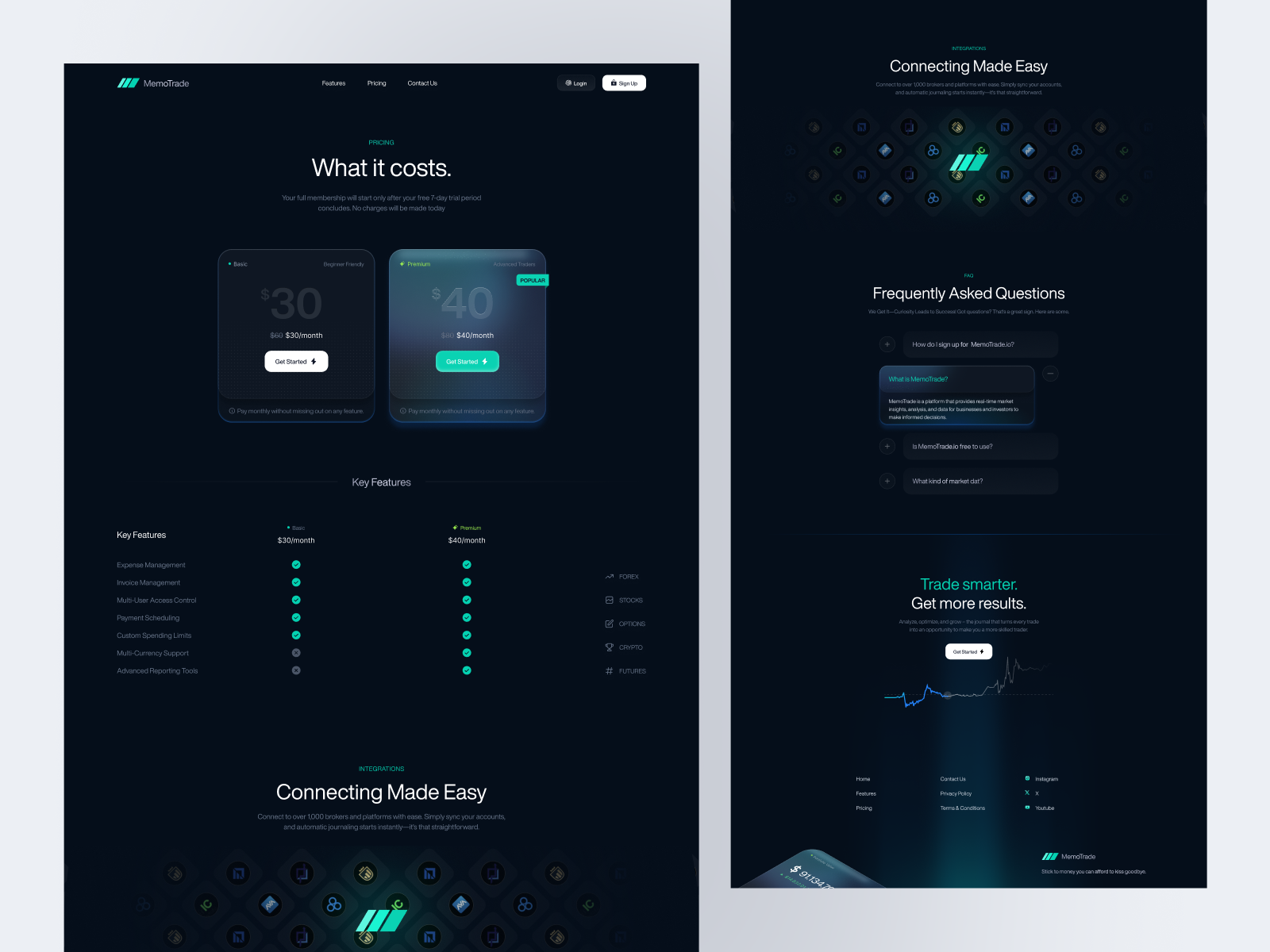 Example of Web Design