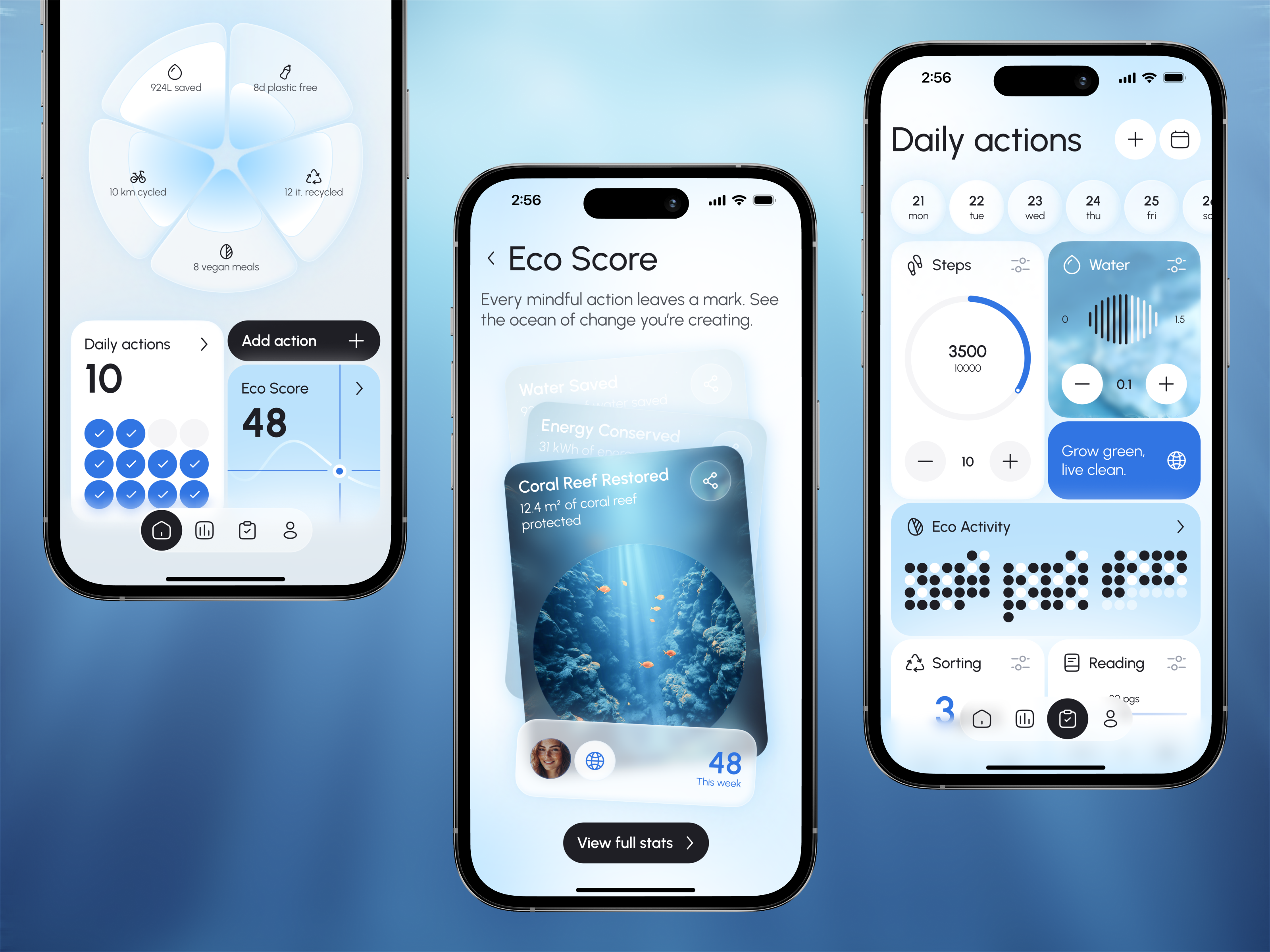🌱 Product design for Eco Lifestyle Tracker App | Hyperactive activity analytics app app design dashboard design eco habit hyperactive lifestyle mobile mobile app mobile design product design sustainability tracker tracking ui ux wellness