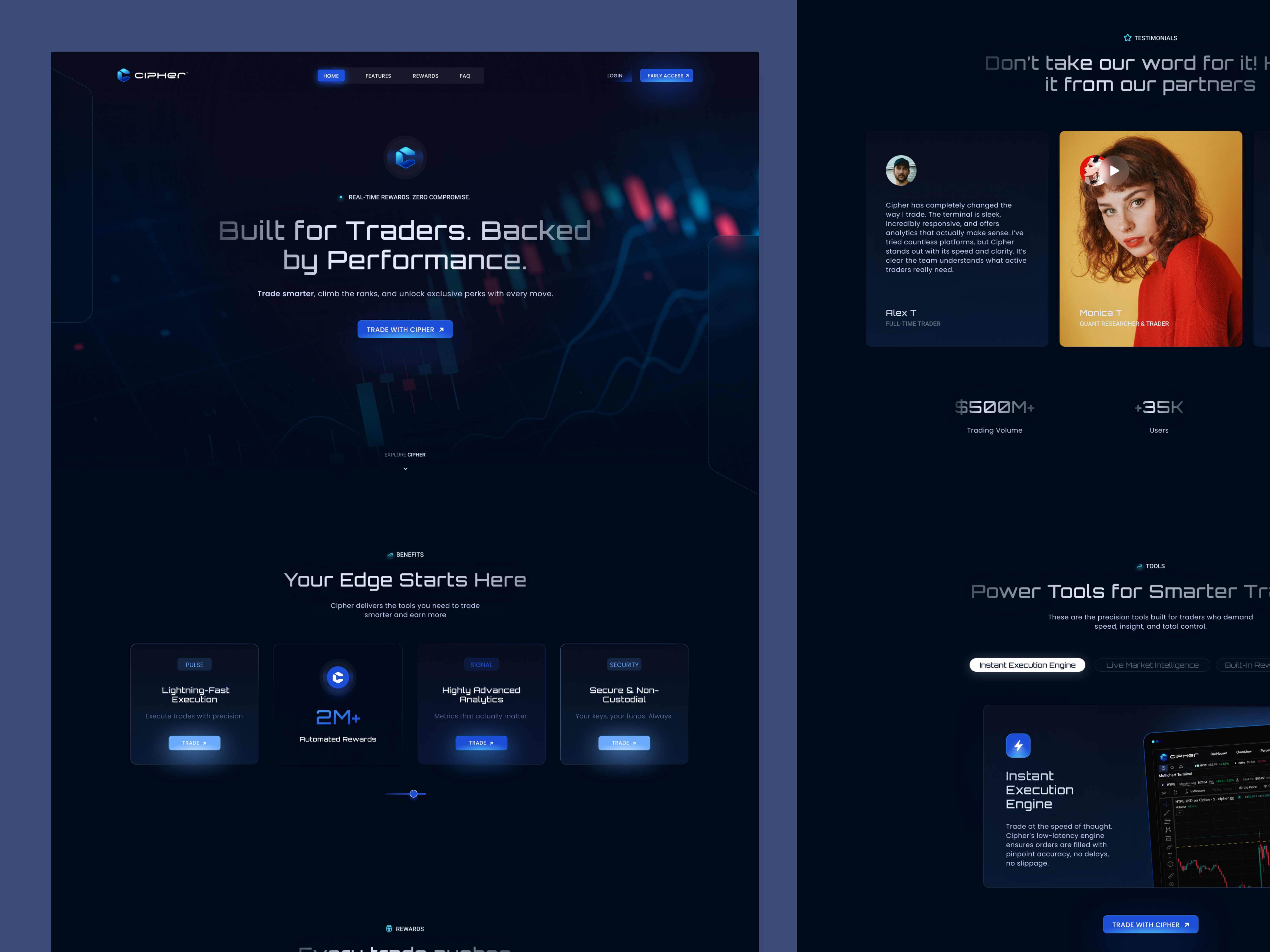 Cipher - Branding & Identity
