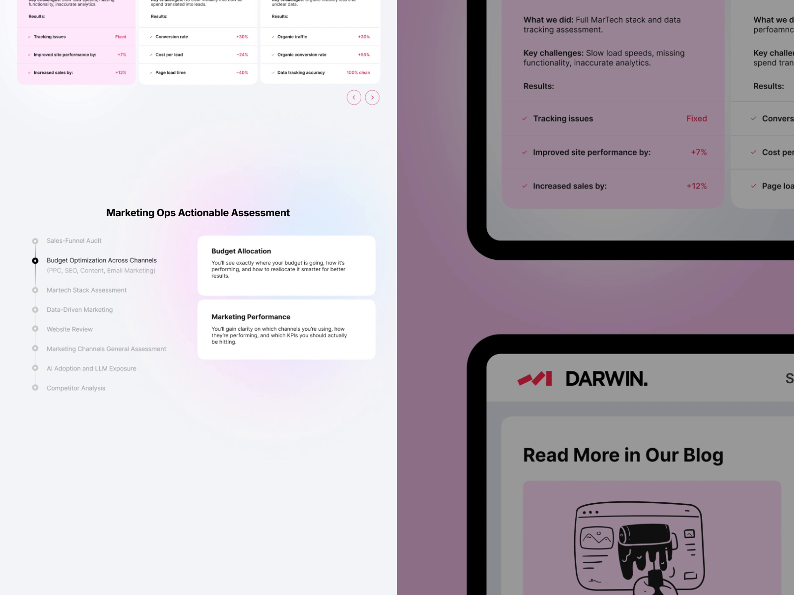 Landing Marketing Animation
