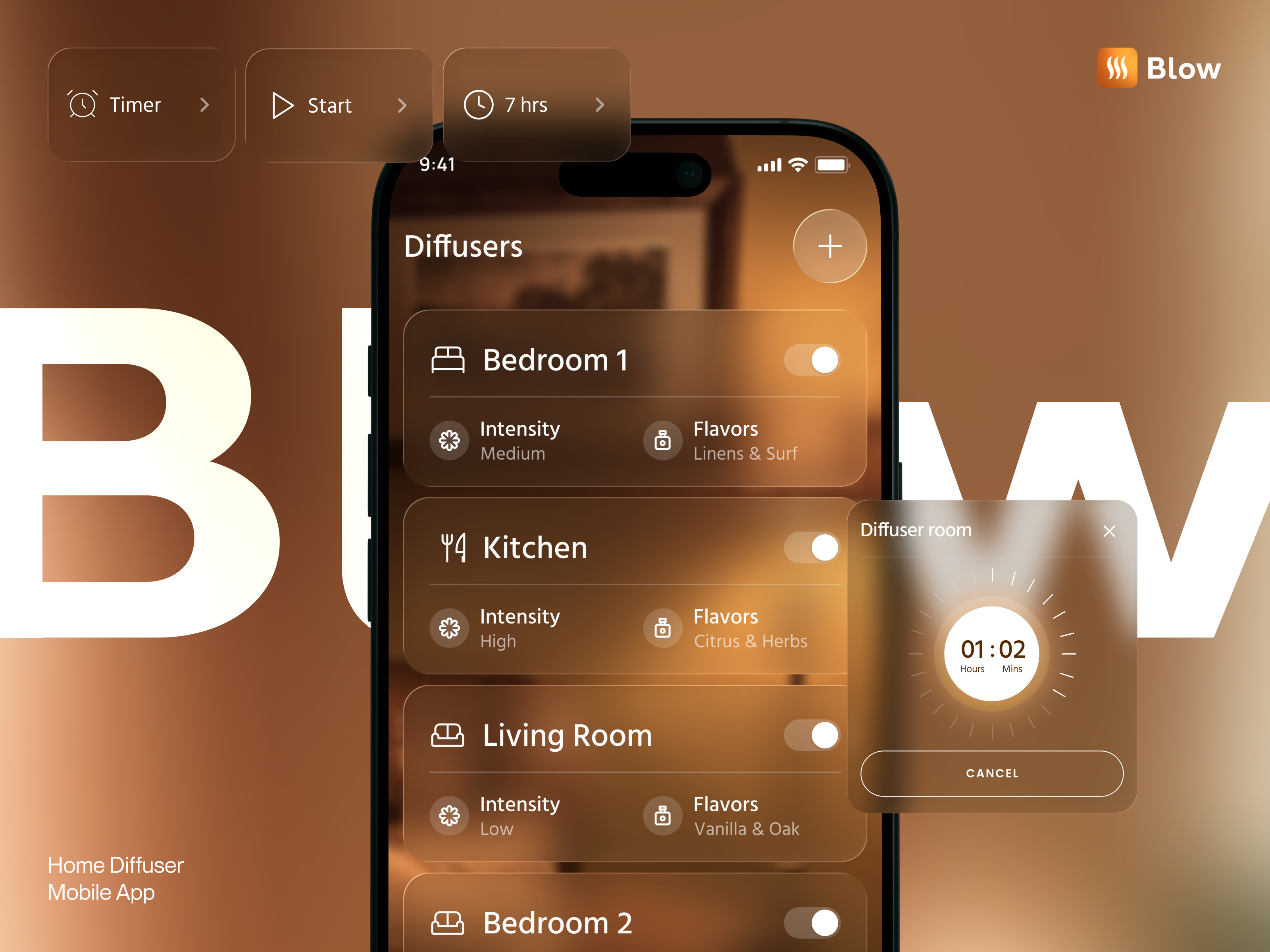 Diffuser Mobile App - App UI Design ai mobile app ai ui app design control dashboard mobile diffuser diffuser app glassmorphism home automation iot mobile app mobile app mobile ui modern ui perfume product product design remote remote control smart home app ui ux design